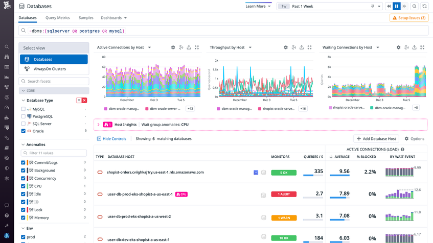 Datadog View Monitor Oracle Managed Databases With Datadog DBM | Datadog