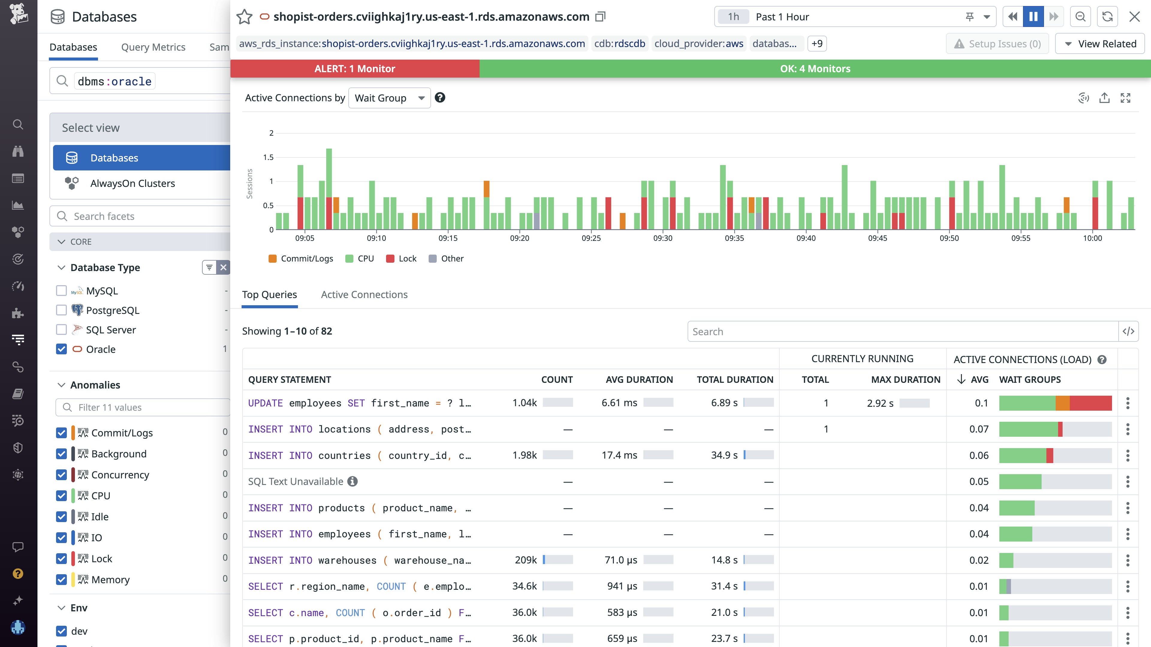 View wait groups for normalized queries View wait groups for normalized queries