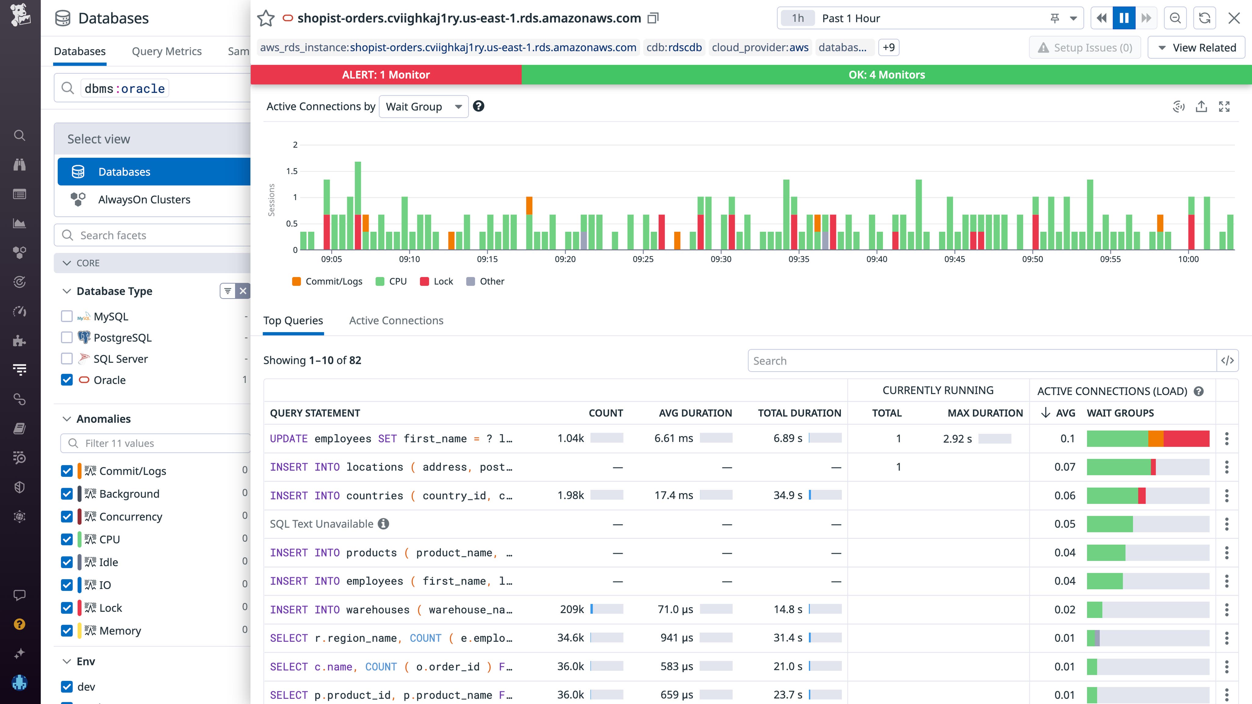 Monitor Oracle managed databases with Datadog DBM | Datadog