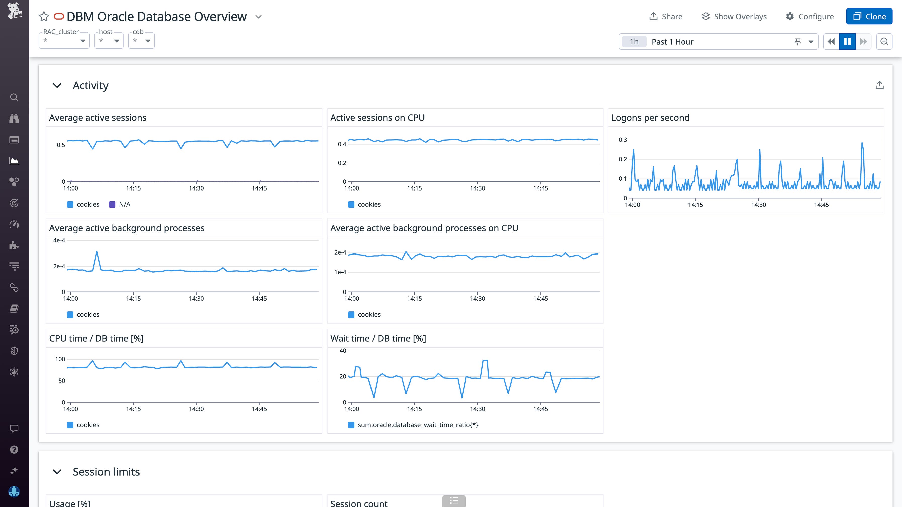 Monitor Oracle managed databases with Datadog DBM | Datadog