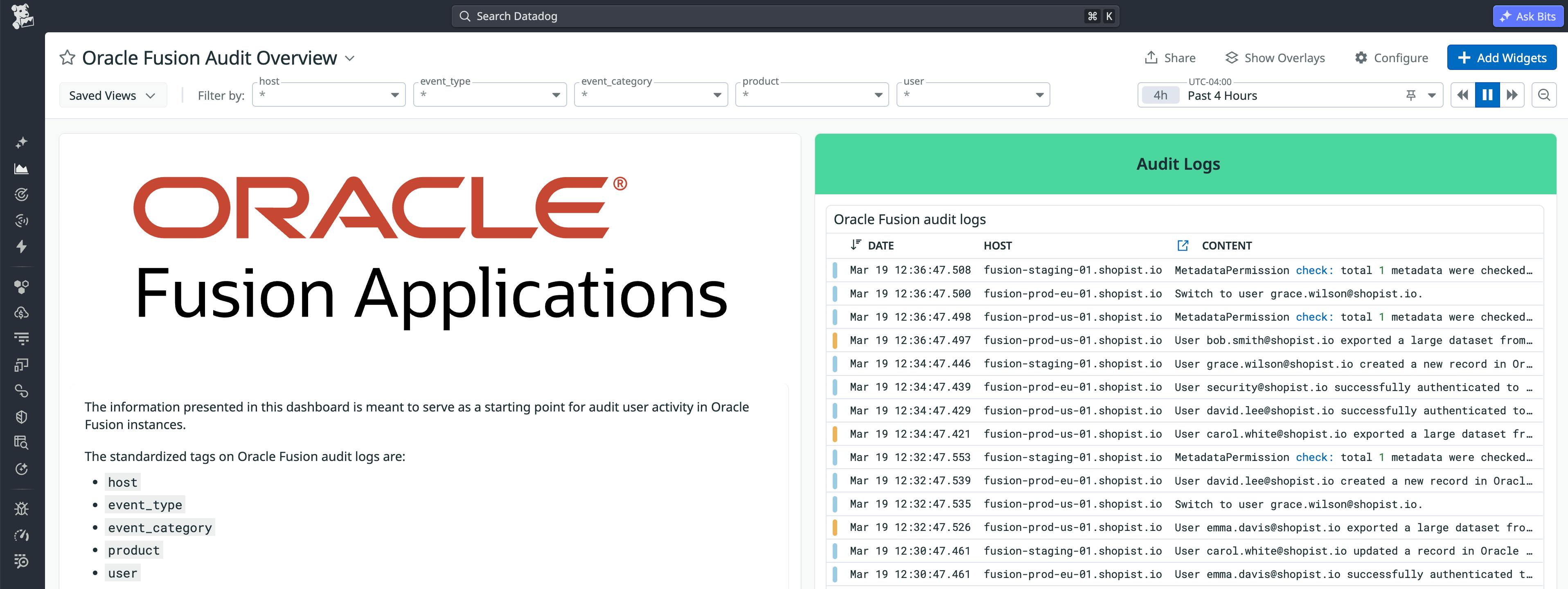 A Datadog dashboard overview displaying Oracle Fusion audit logs by date, host, and content.