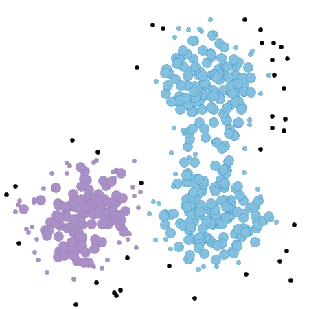 DBSCAN clustering algorithm DBSCAN clustering algorithm