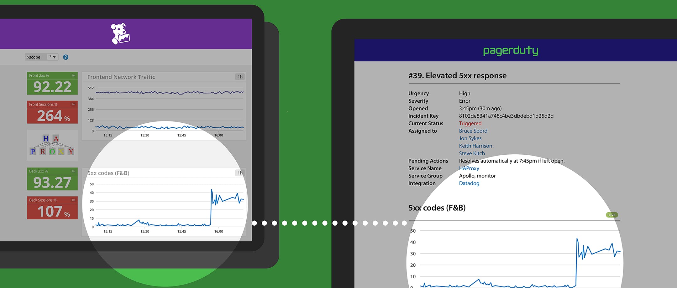 Add Datadog to PagerDuty