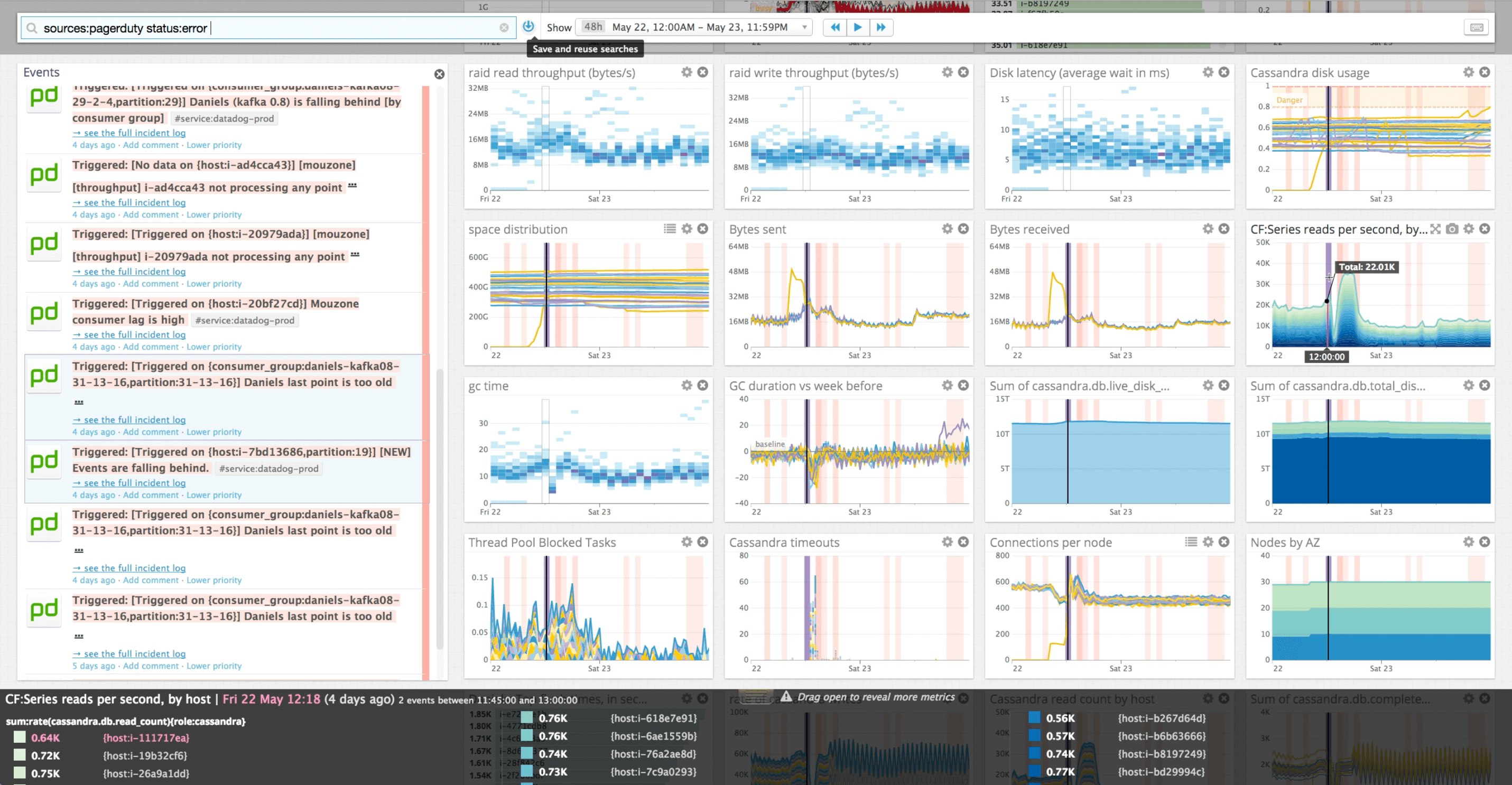 Correlation between Datadog metrics and PagerDuty alerts with the Pagerduty integration Correlation between Datadog metrics and PagerDuty alerts with the Pagerduty integration