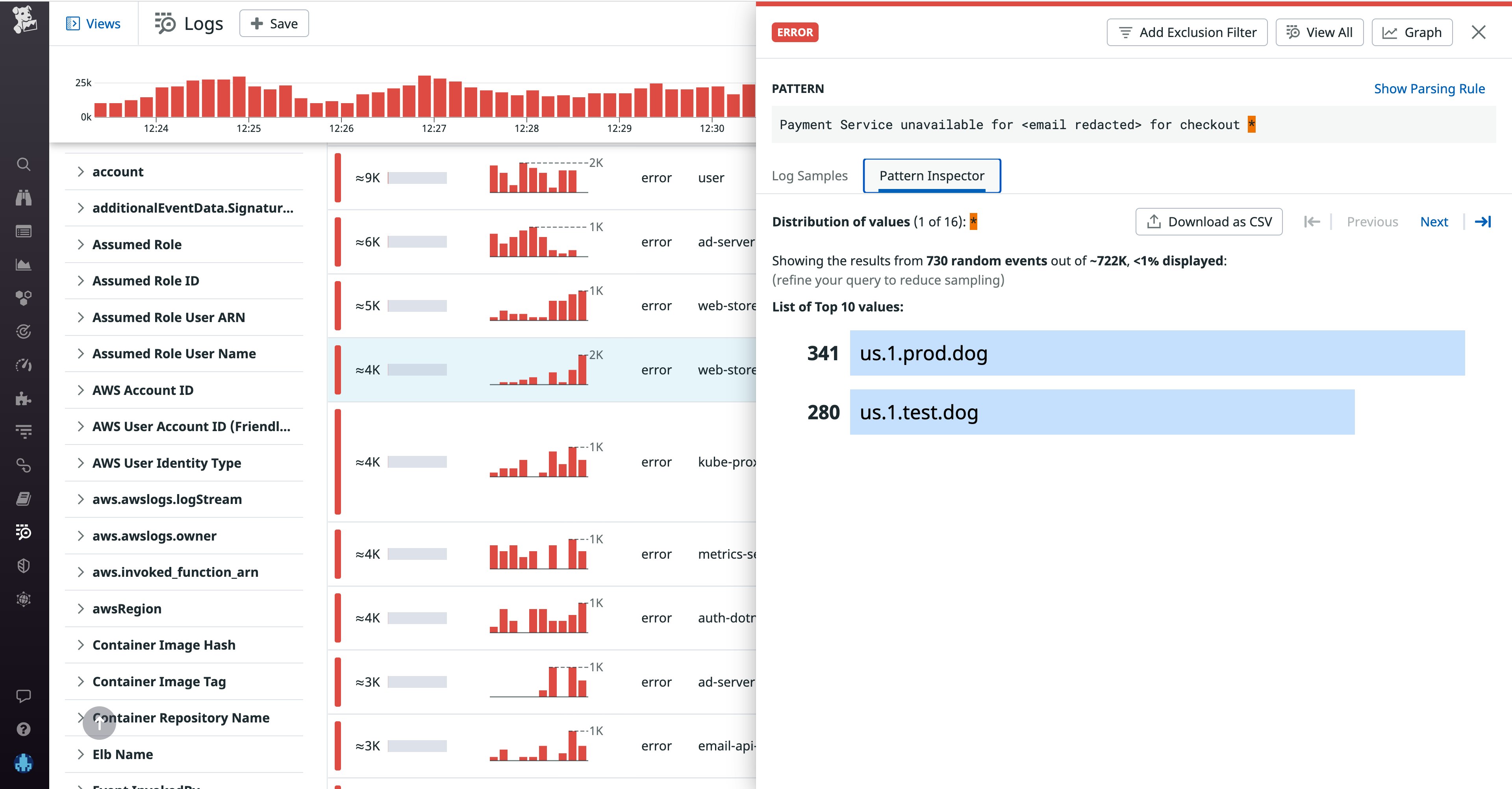 Pattern Inspector reveals  that the error logs are coming from two data centers Pattern Inspector reveals  that the error logs are coming from two data centers