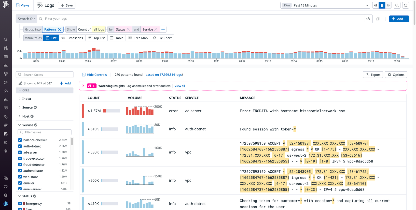 Key Log Pattern Discover the Values Behind Log Patterns With Pattern Inspector | Datadog