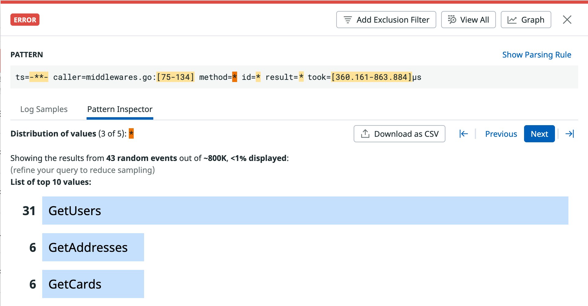 A range of request paths in a pattern A range of request paths in a pattern