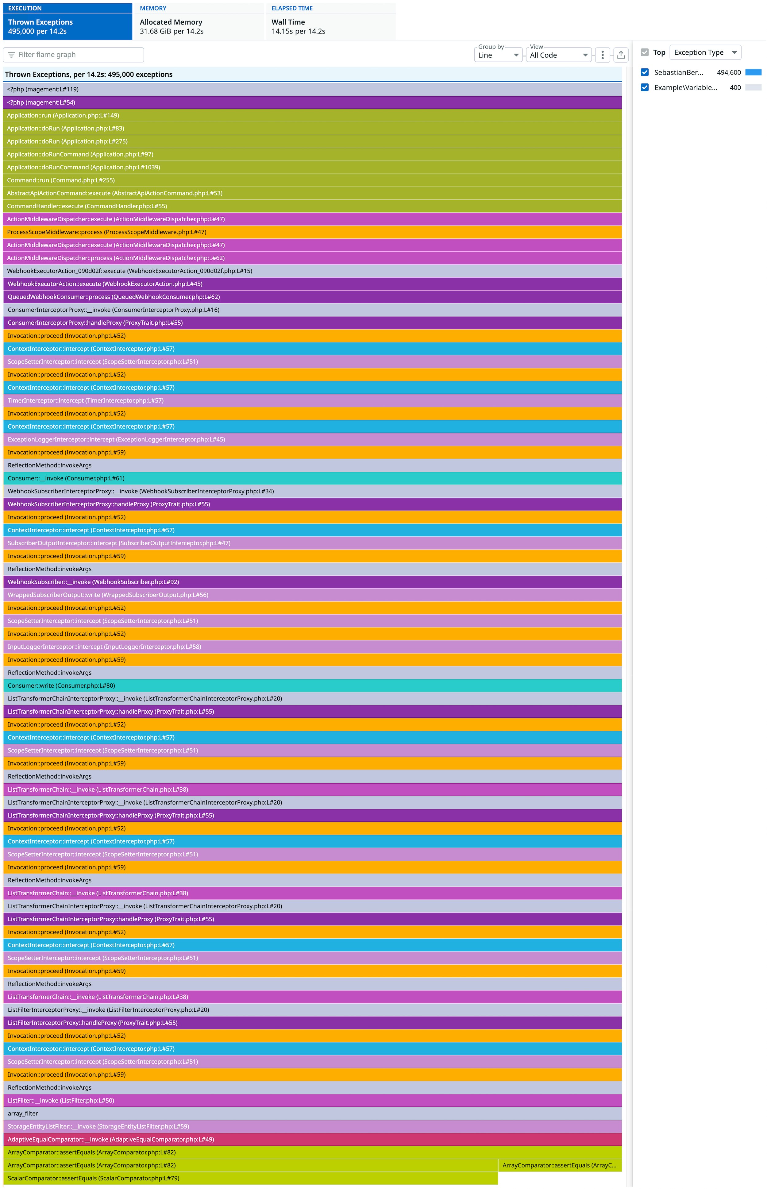 Stack of 85 exceptions in Continuous Profiler Stack of 85 exceptions in Continuous Profiler