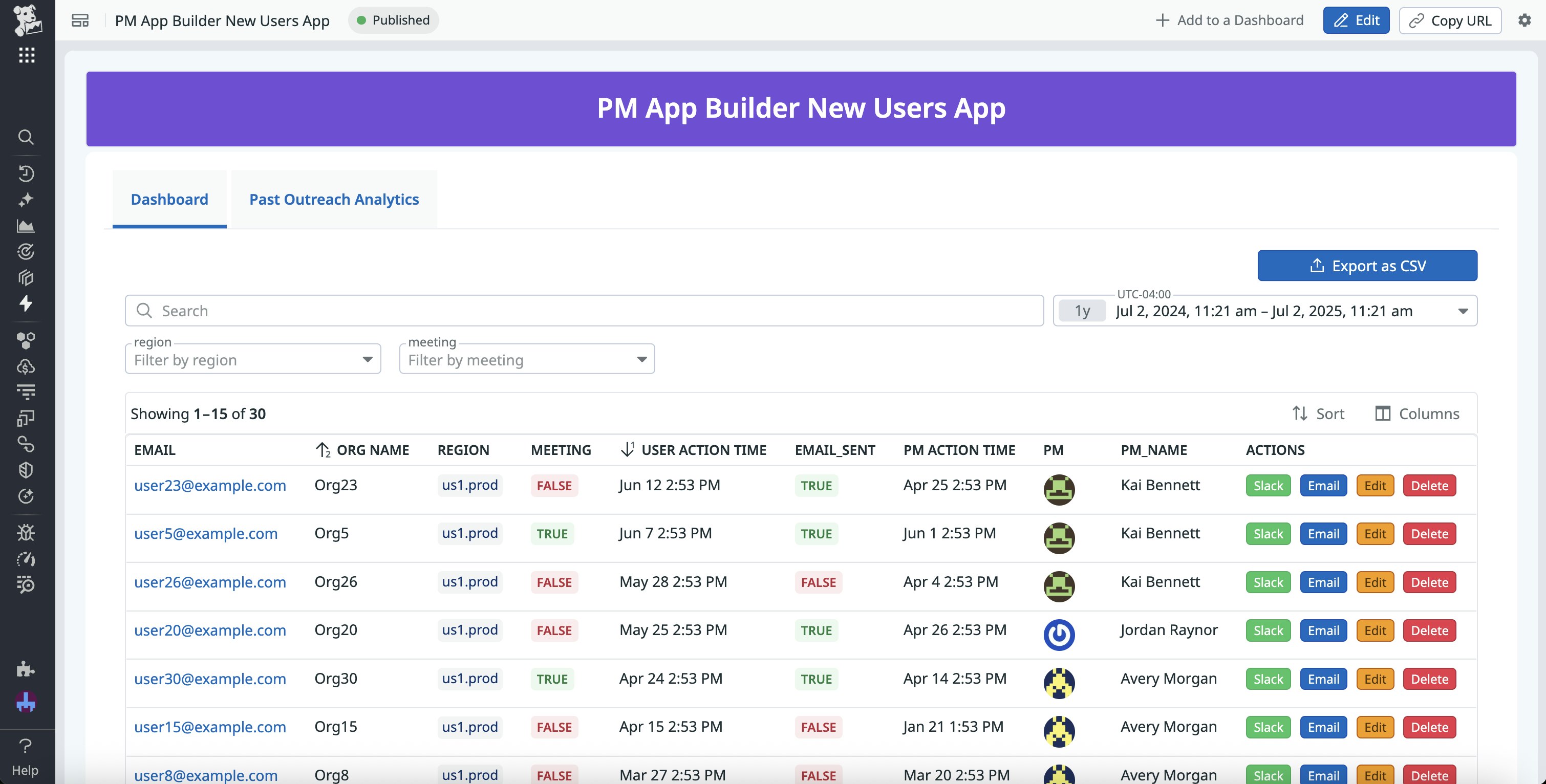 The finished user outreach app within Datadog App Builder. The finished user outreach app within Datadog App Builder.