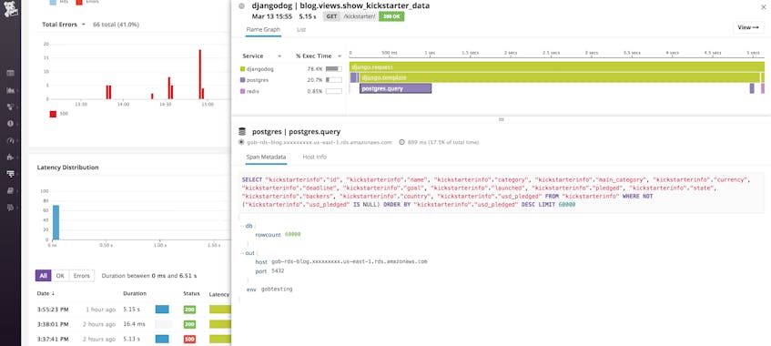 PostgreSQL RDS Monitoring With Datadog | Datadog