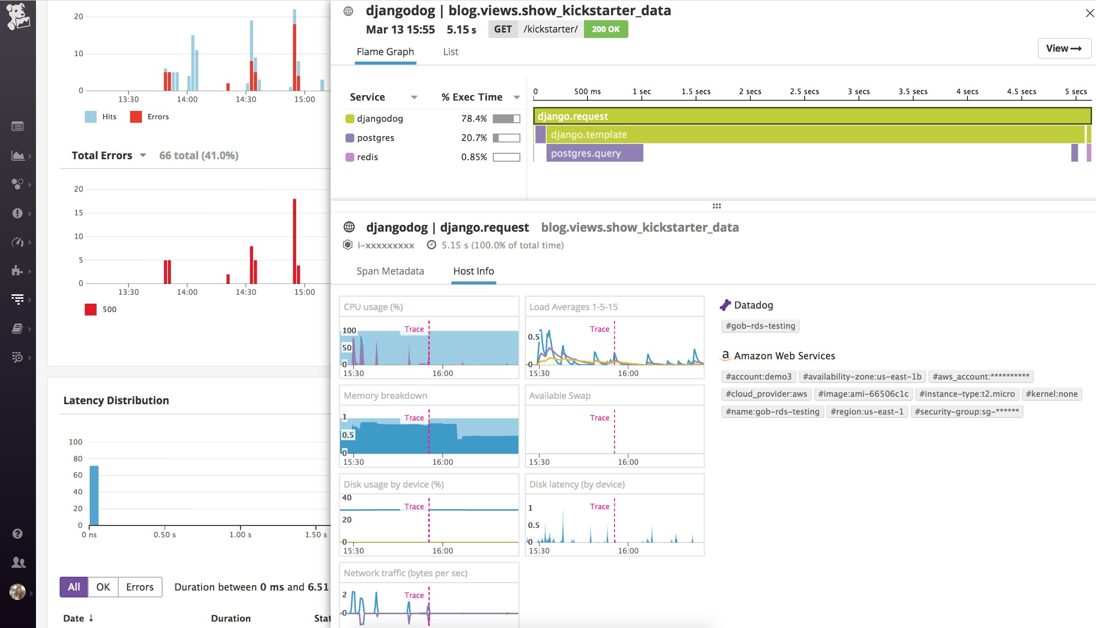 PostgreSQL RDS monitoring flame graph inspect host info PostgreSQL RDS monitoring flame graph inspect host info