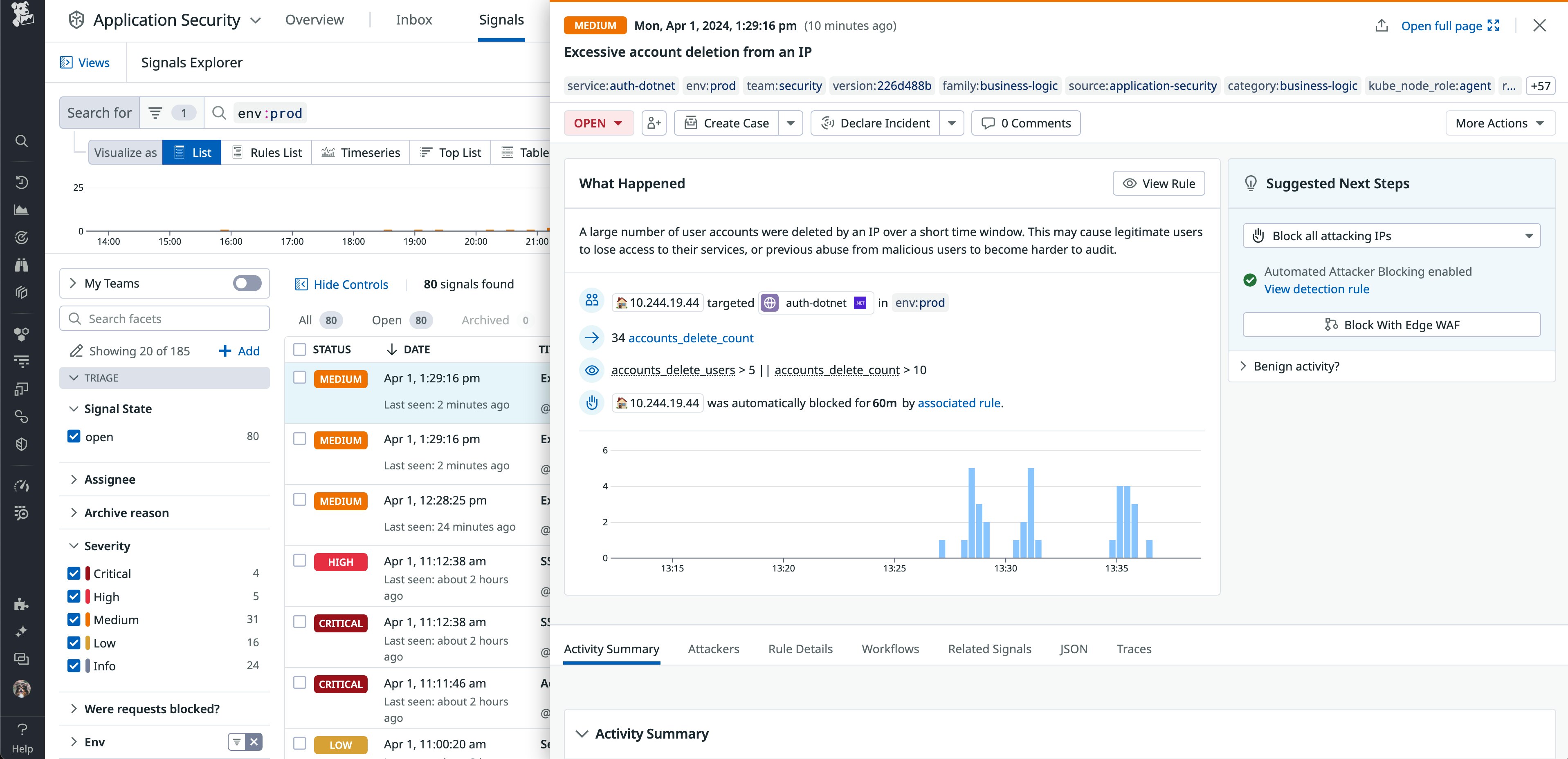 Datadog signal for an API security risk Datadog signal for an API security risk