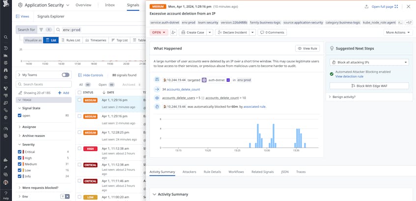 Mitigate the Primary API Security Risks | Datadog