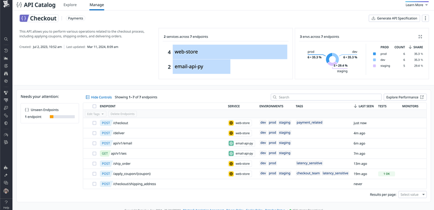Api Catelog Mitigate the Primary API Security Risks | Datadog