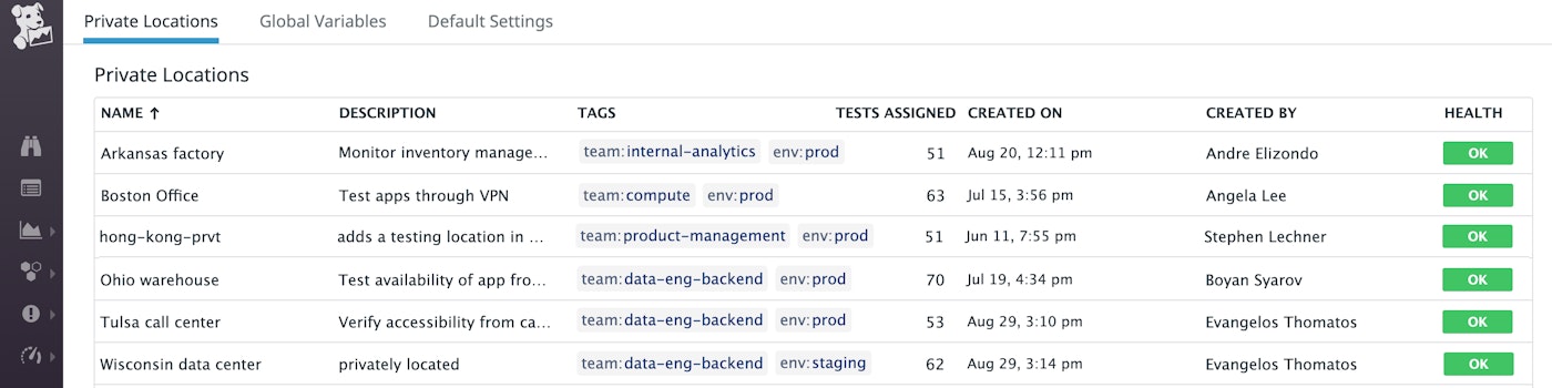Datadog shows you an overview of all the private locations you're using for private synthetic monitoring. Datadog shows you an overview of all the private locations you're using for private synthetic monitoring.