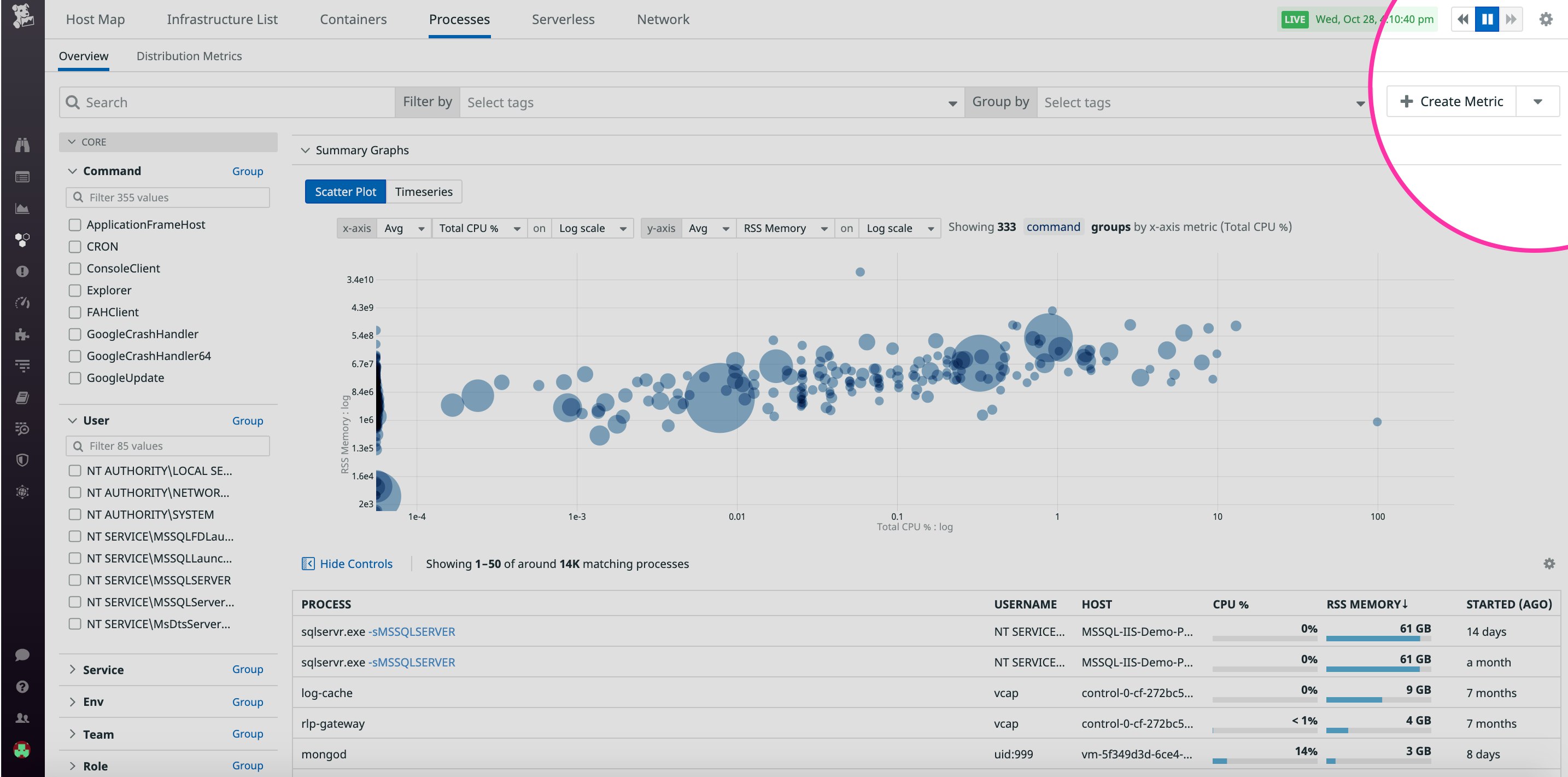 Create a process metric from the Live Process view Create a process metric from the Live Process view