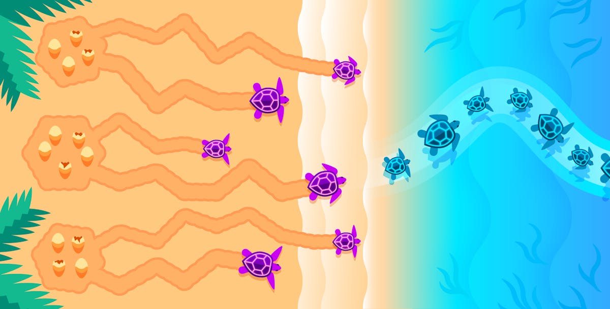 Generate process metrics to analyze historical trends in resource consumption