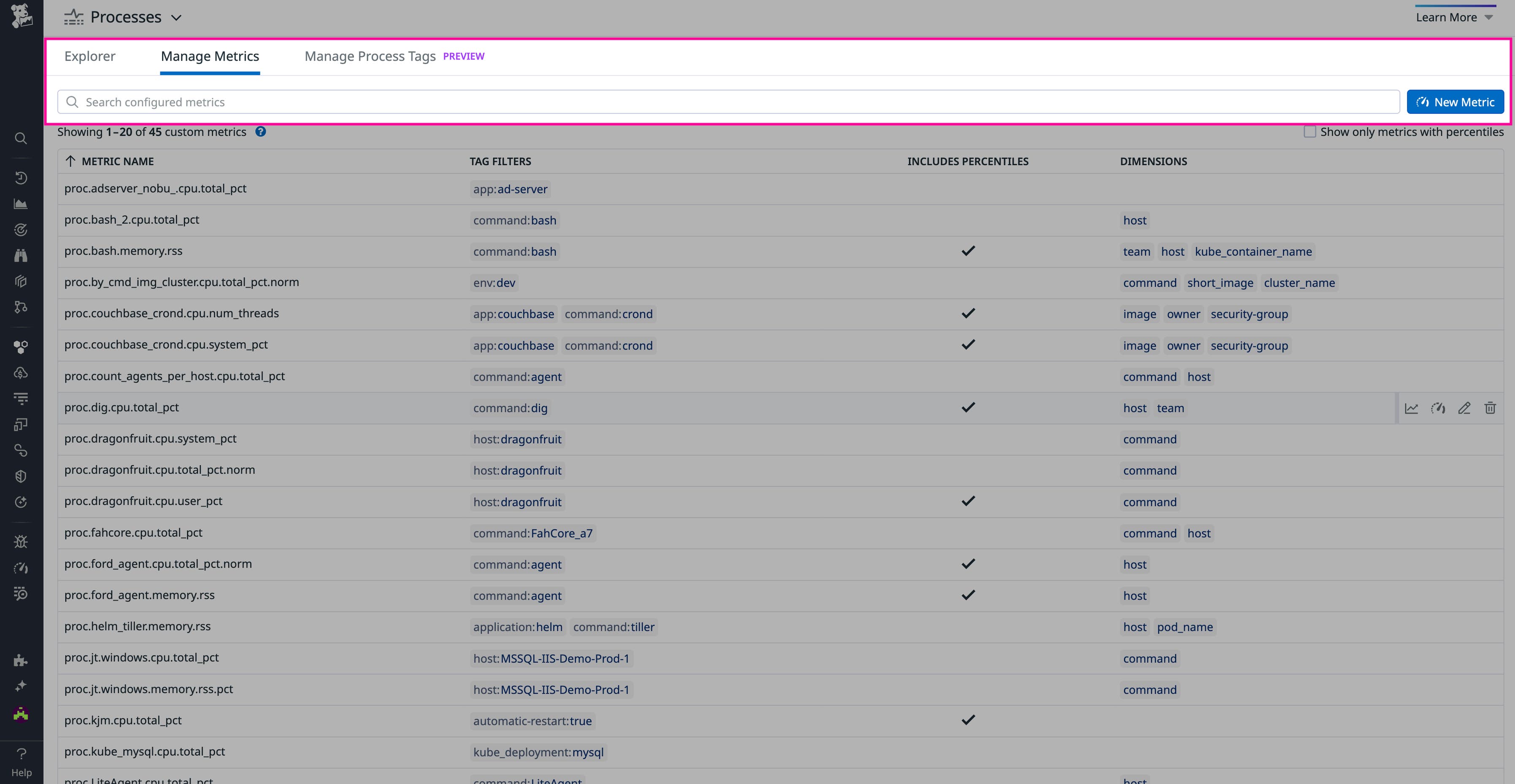 Increase visibility into your infrastructure processes with Process Tag ...