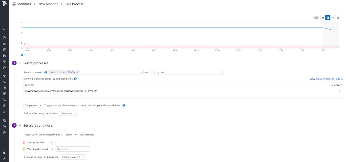 Increase visibility into your infrastructure processes with Process Tag ...