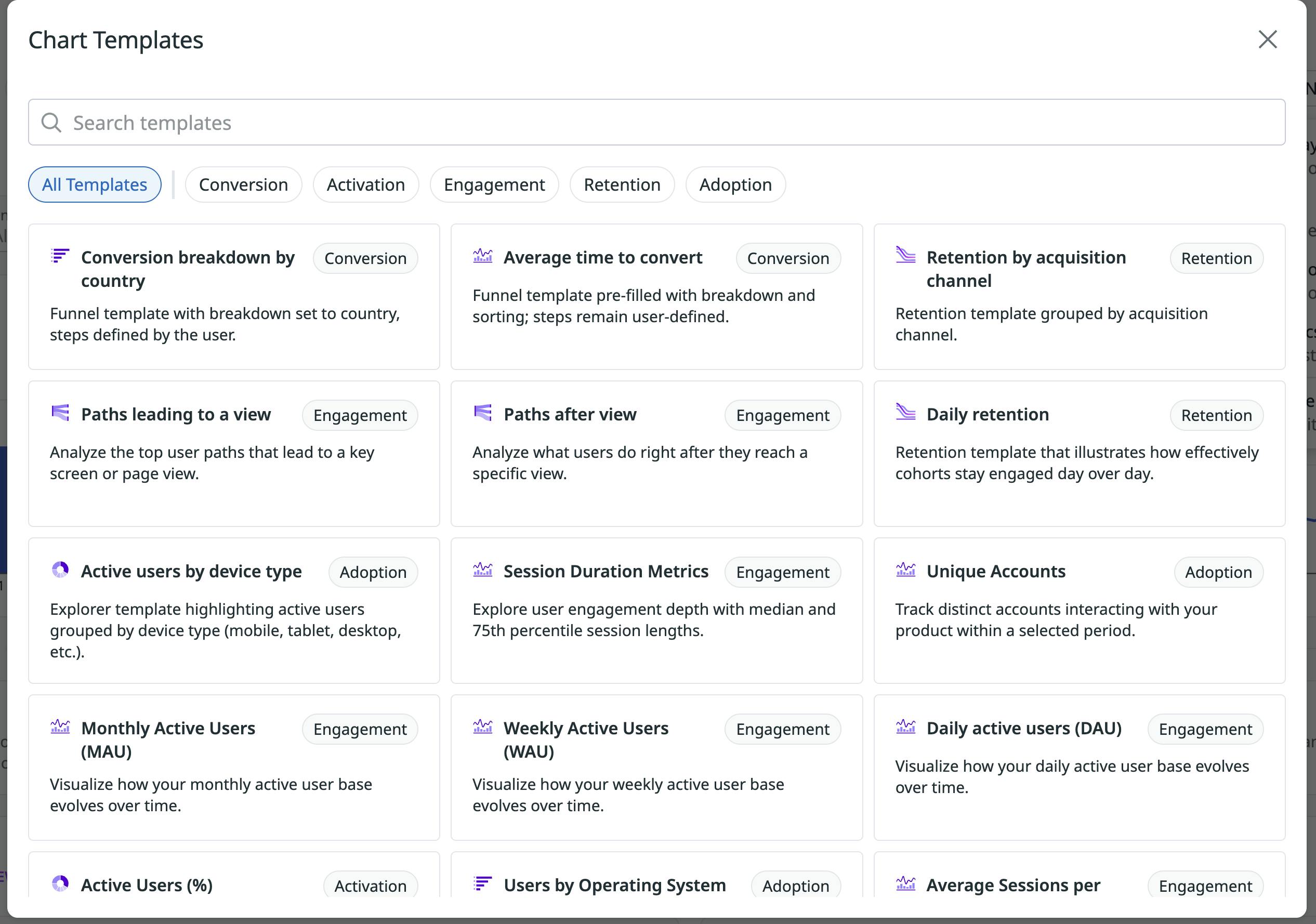 Chart Templates dialog with filter tabs and prebuilt templates for conversion, engagement, retention.