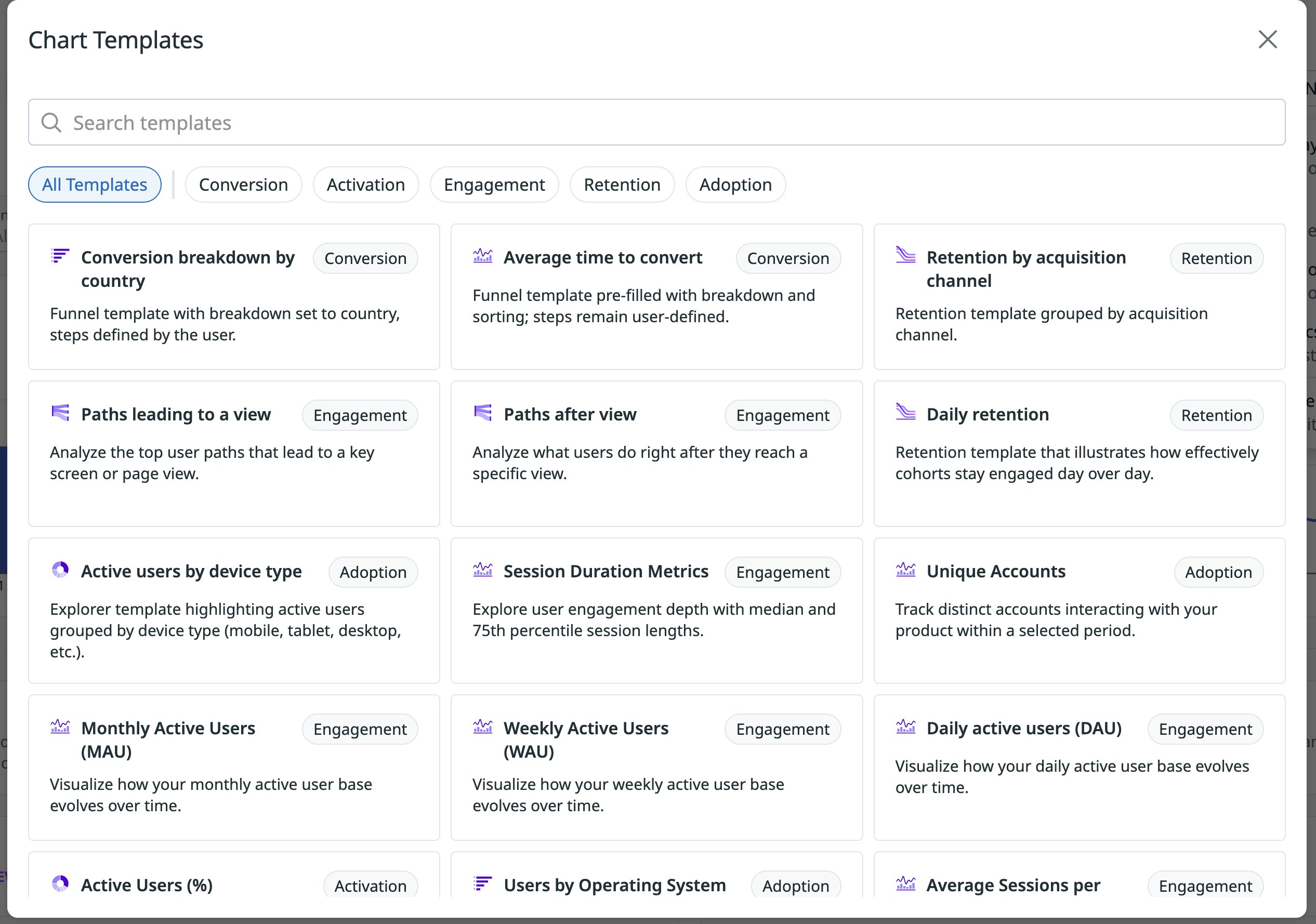 Chart Templates dialog with filter tabs and prebuilt templates for conversion, engagement, retention. Chart Templates dialog with filter tabs and prebuilt templates for conversion, engagement, retention.
