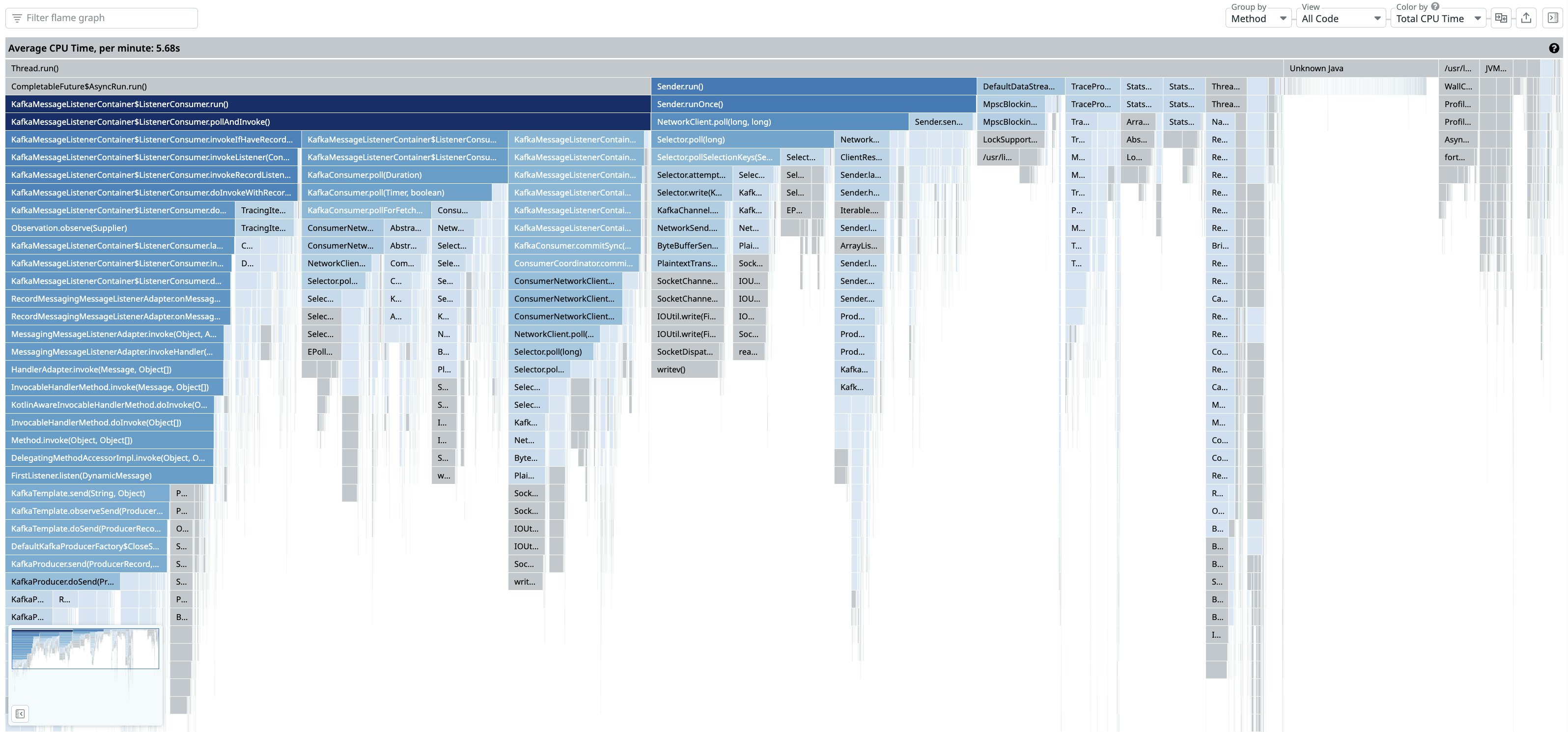 New flame graph visualization in Datadog New flame graph visualization in Datadog