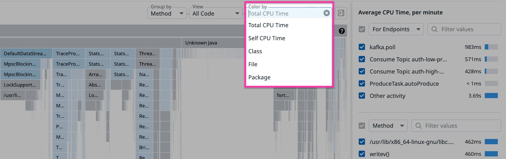 Color coding for self time