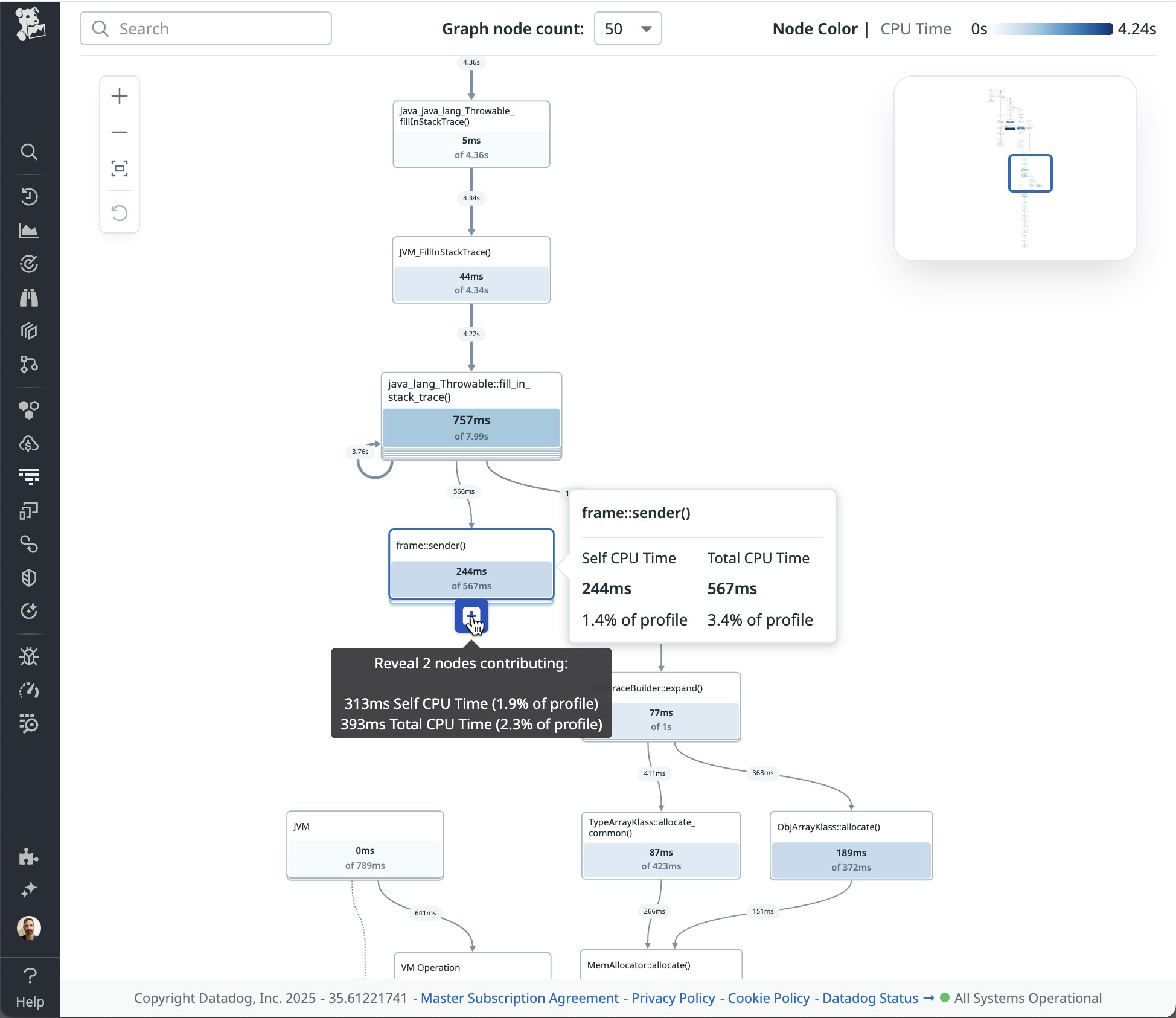 Call graph popup Call graph popup