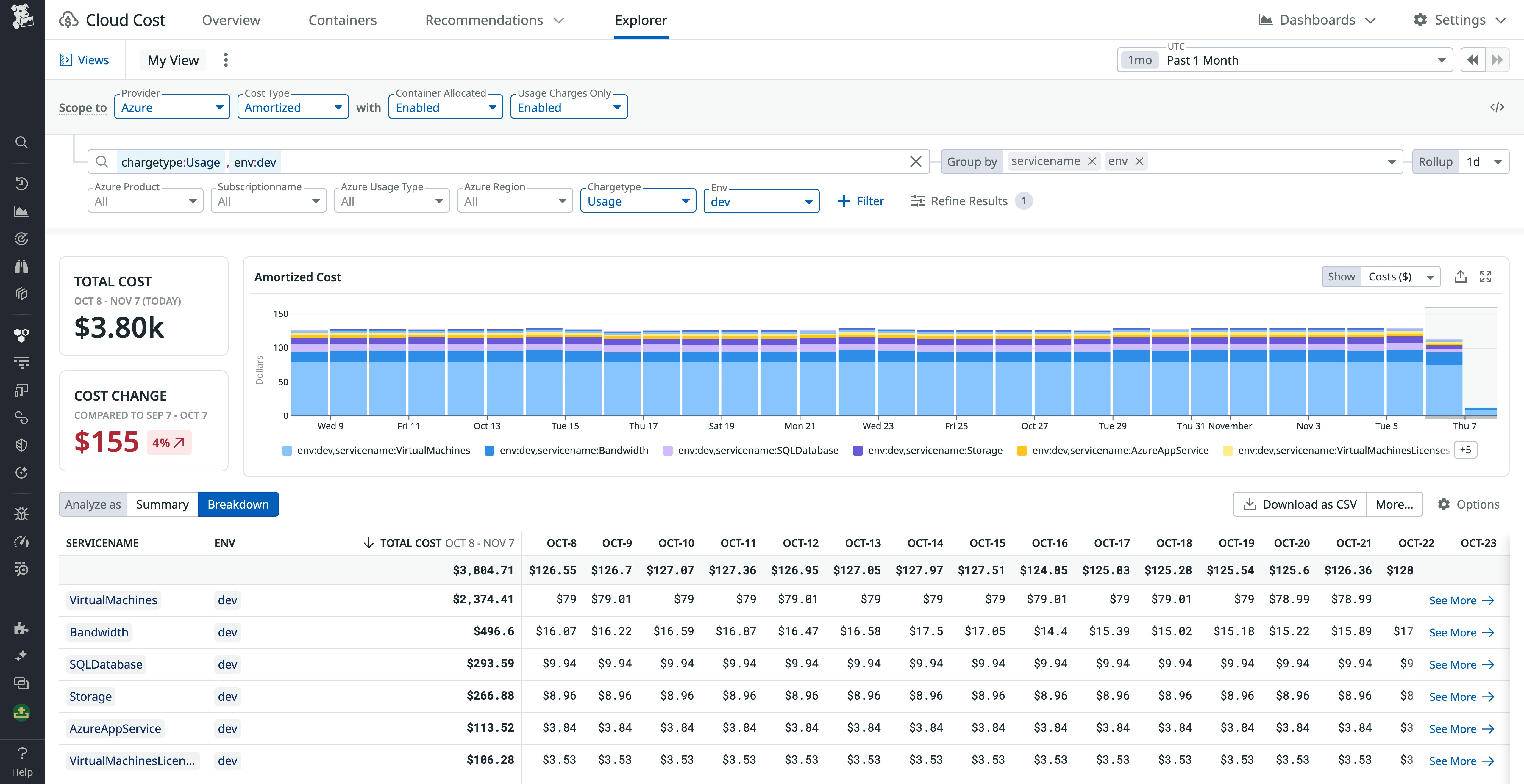 CCM lets you query and sort resources to pinpoint issues CCM lets you query and sort resources to pinpoint issues