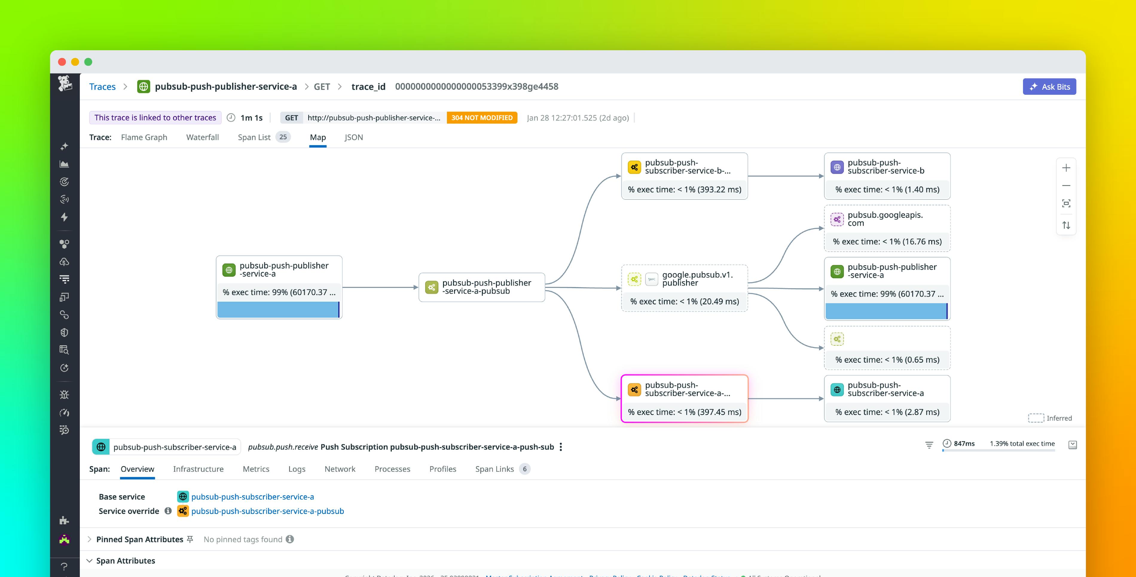 Trace Google Pub/Sub workloads in Cloud Run with Datadog
