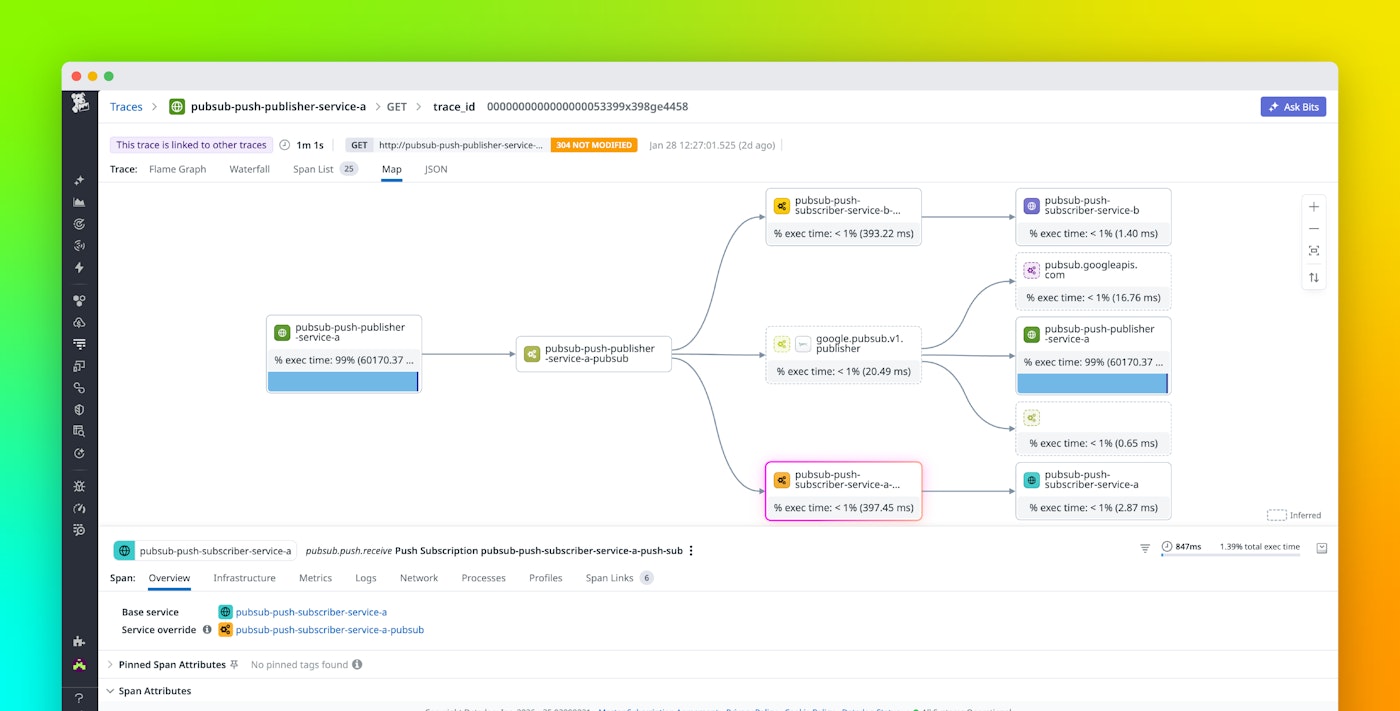 Trace Google Pub/Sub workloads in Cloud Run with Datadog Trace Google Pub/Sub workloads in Cloud Run with Datadog