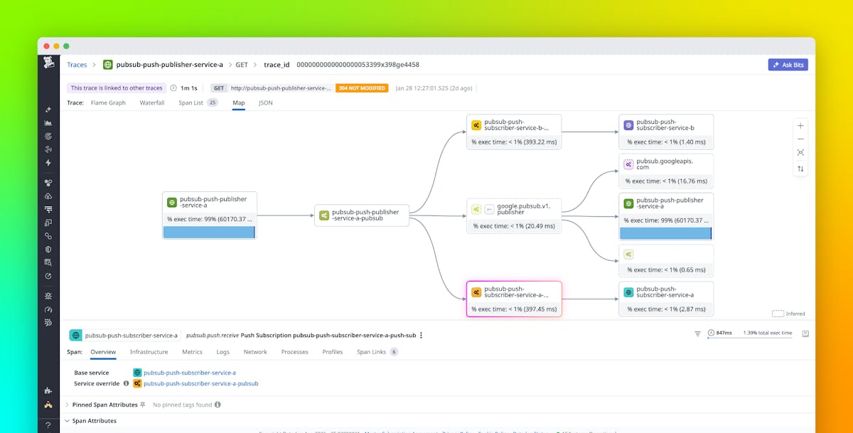 Trace Google Pub/Sub workloads in Cloud Run with Datadog