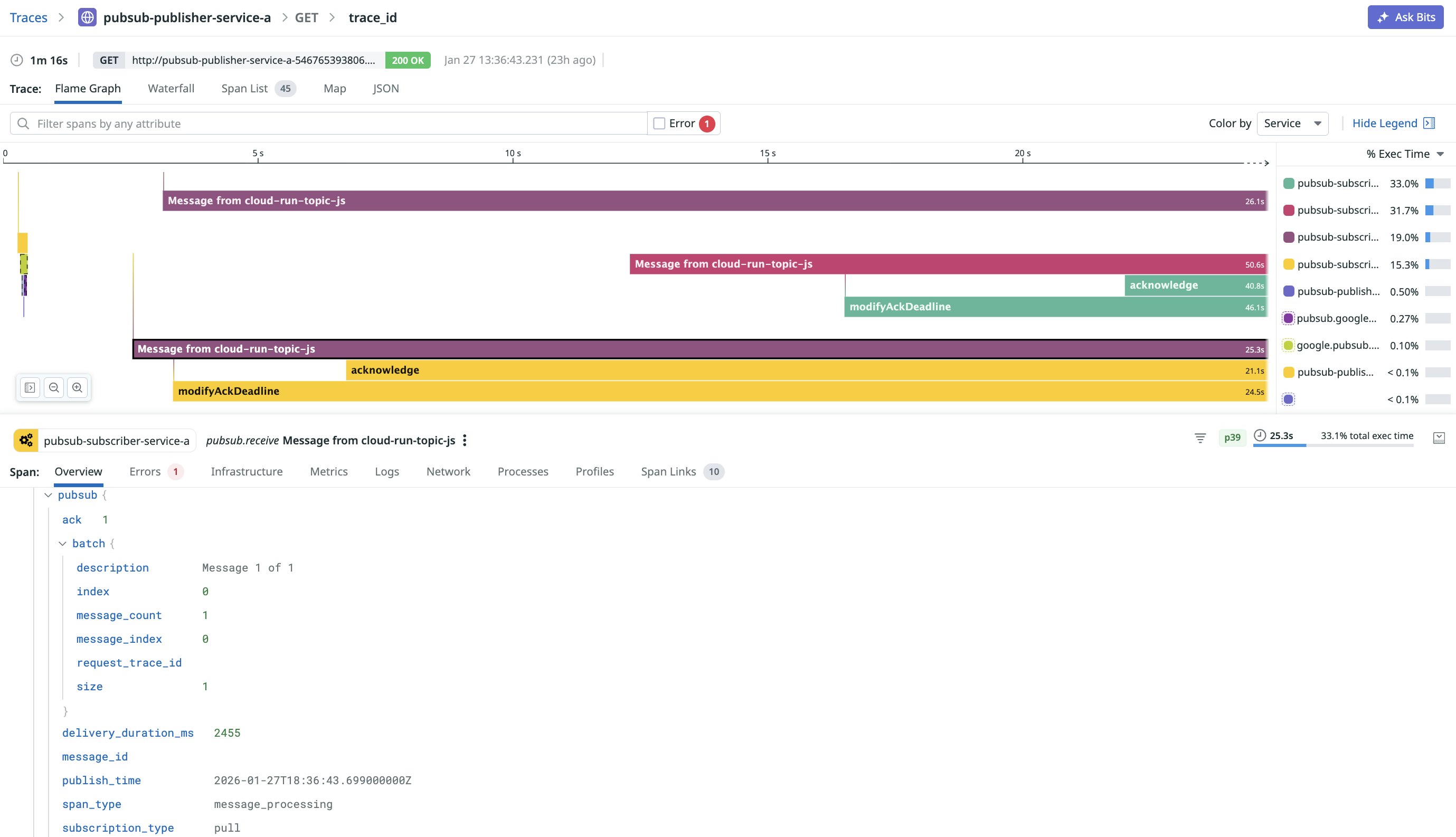 A trace view shows an acknowledgment span connected to the original message receive span even though the application acknowledged the message asynchronously. A trace view shows an acknowledgment span connected to the original message receive span even though the application acknowledged the message asynchronously.