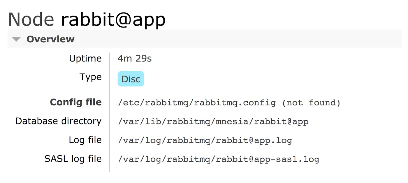 RabbitMQ monitoring tools - The location of a node's default configuration file within the management UI RabbitMQ monitoring tools - The location of a node's default configuration file within the management UI