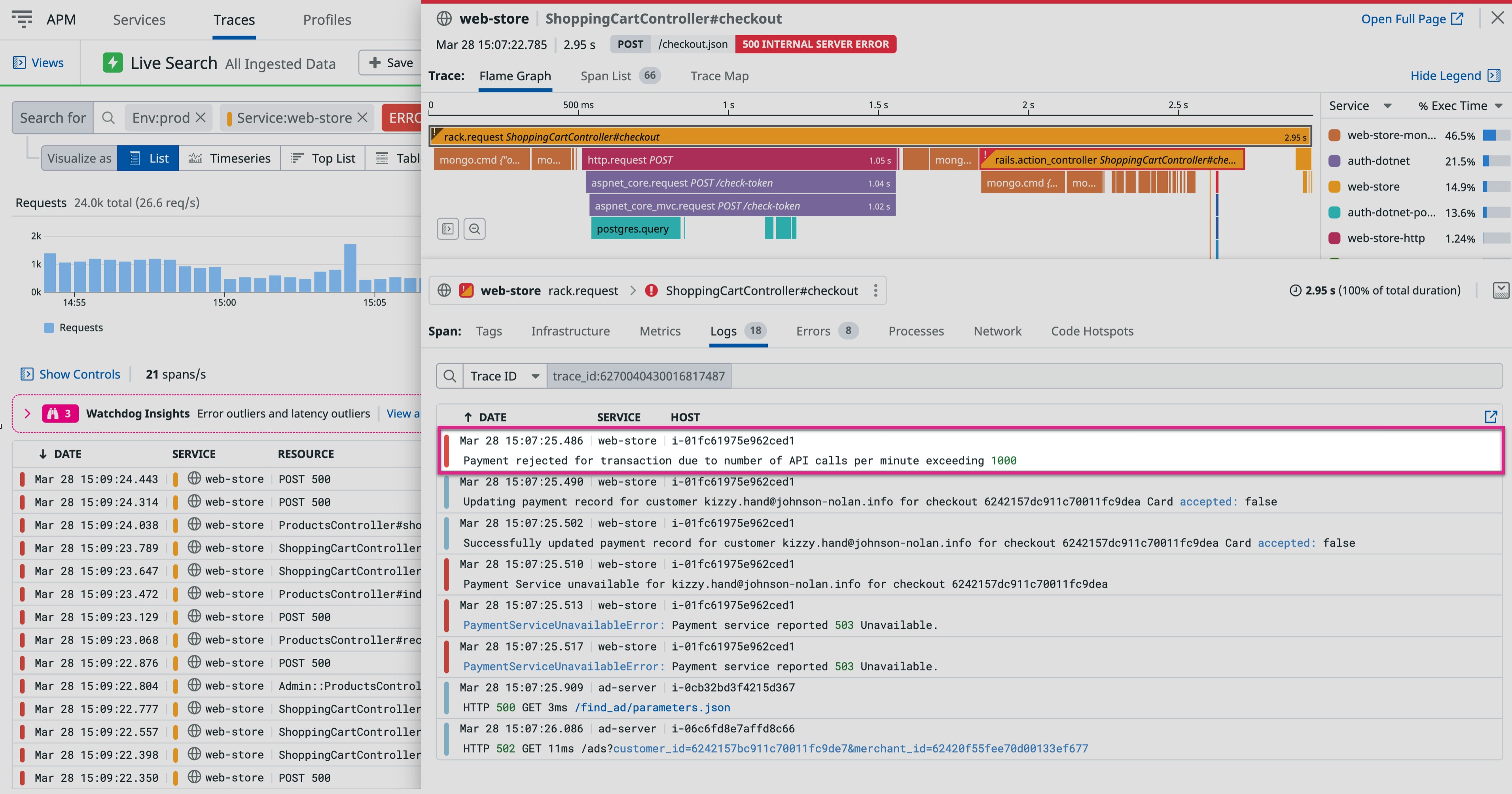 View logs related to a trace View logs related to a trace