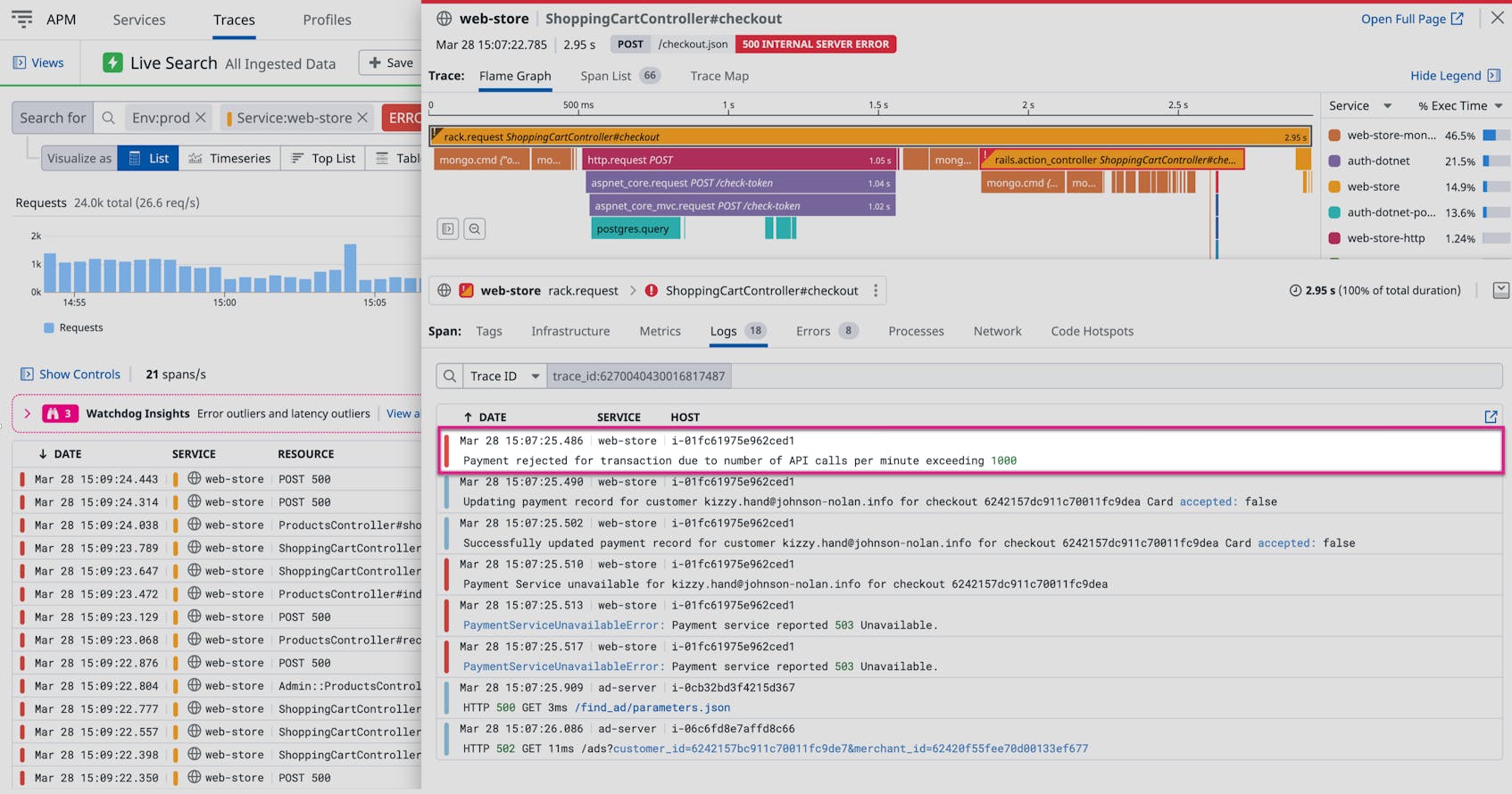 Datadog Distributed Tracing: Solution Overview and 3 Key Features