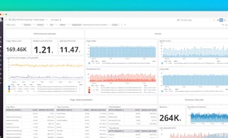 Introducing Datadog Real User Monitoring