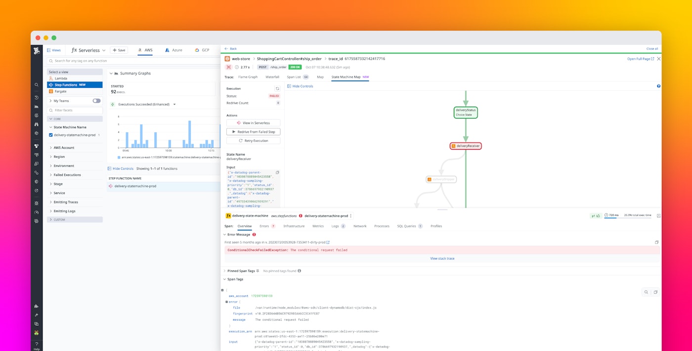 Reduce your AWS Step Functions’ error remediation time by redriving executions directly from Datadog Reduce your AWS Step Functions’ error remediation time by redriving executions directly from Datadog