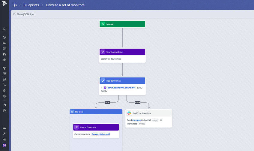 Too Many Alert Notifications? Learn How to Combat Alert Storms | Datadog