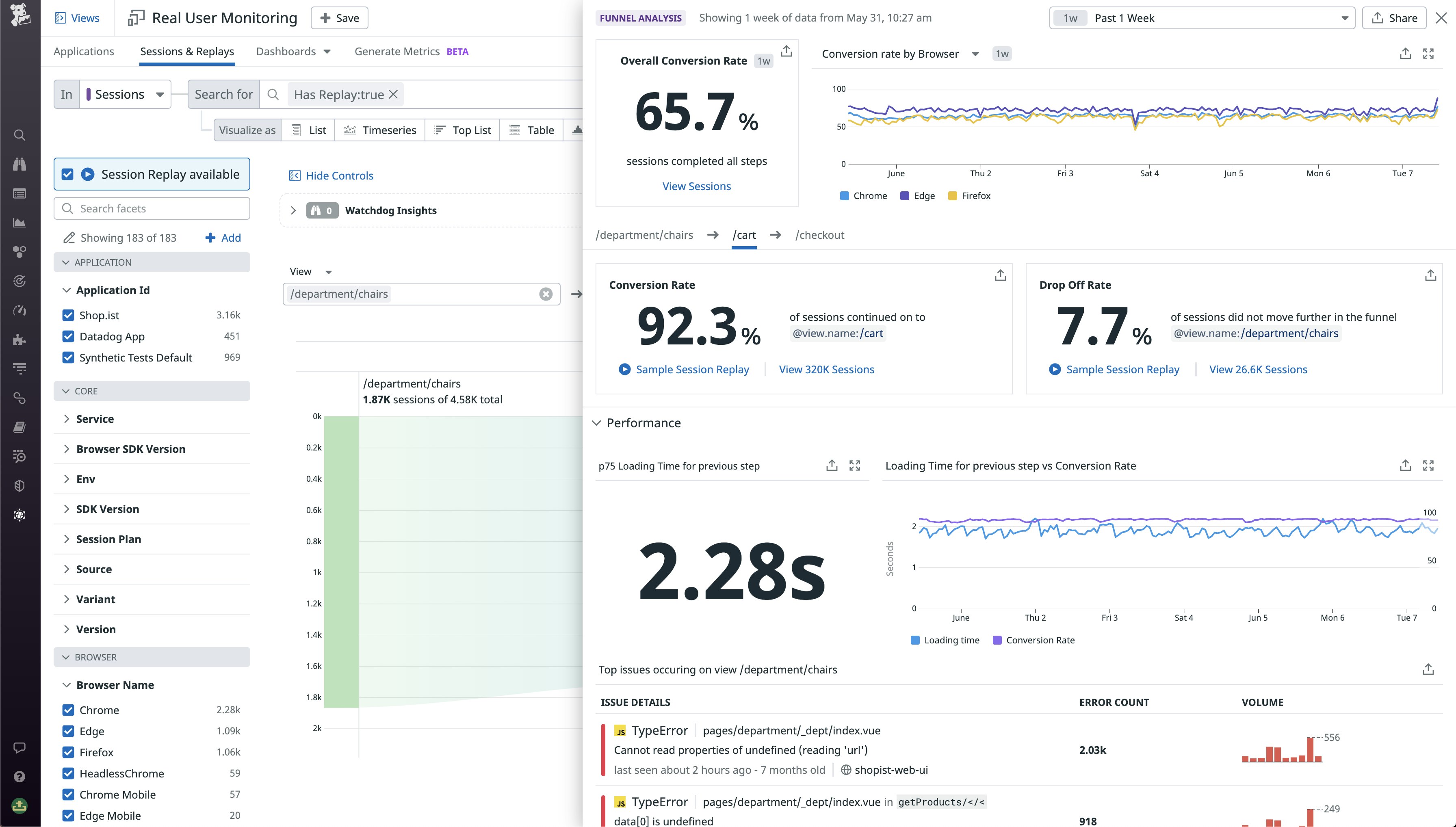 Viewing key metrics in the funnel step sidepanel Viewing key metrics in the funnel step sidepanel