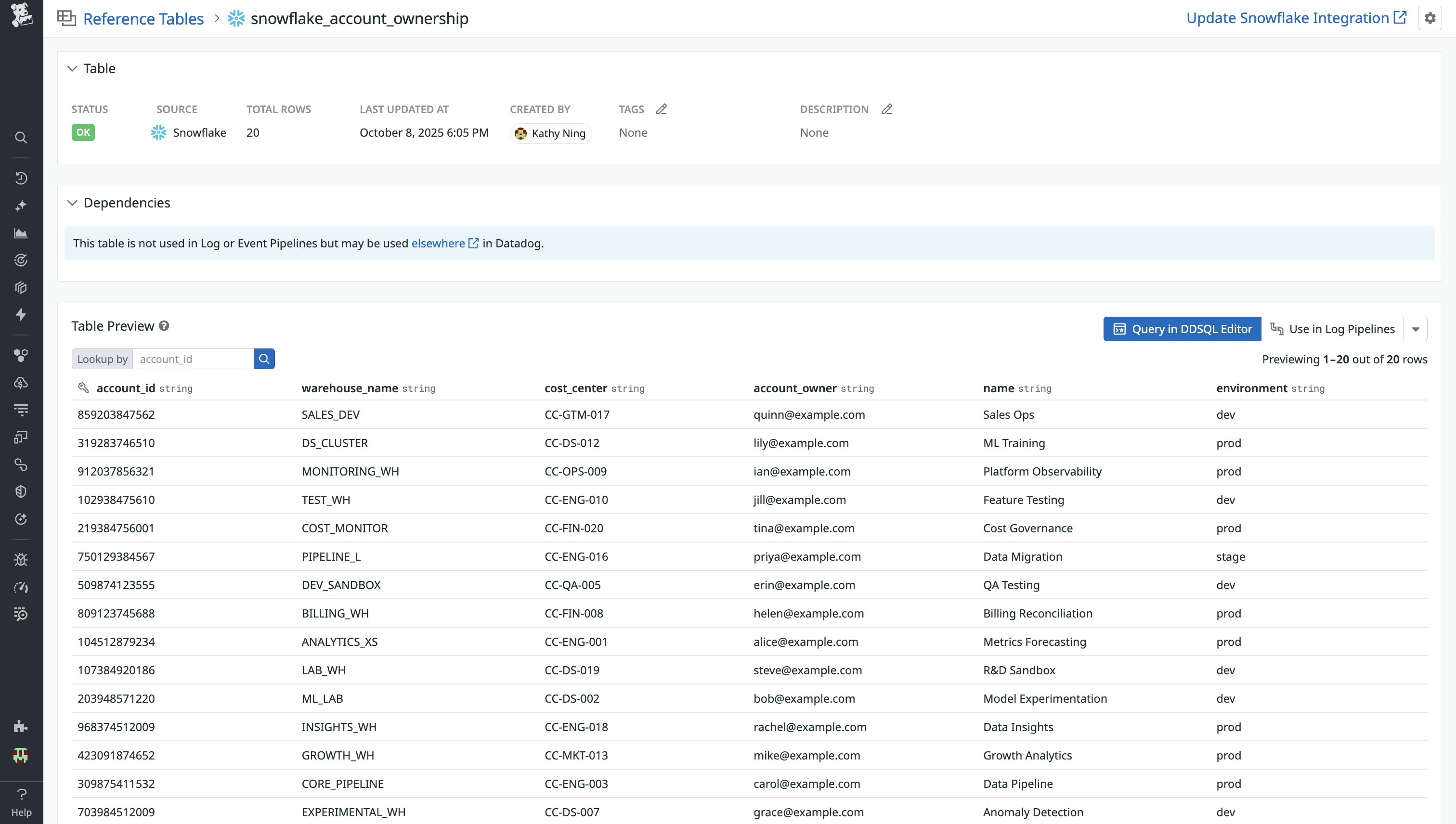 A screenshot showing a Reference Table populated with Snowflake ownership metadata. A screenshot showing a Reference Table populated with Snowflake ownership metadata.
