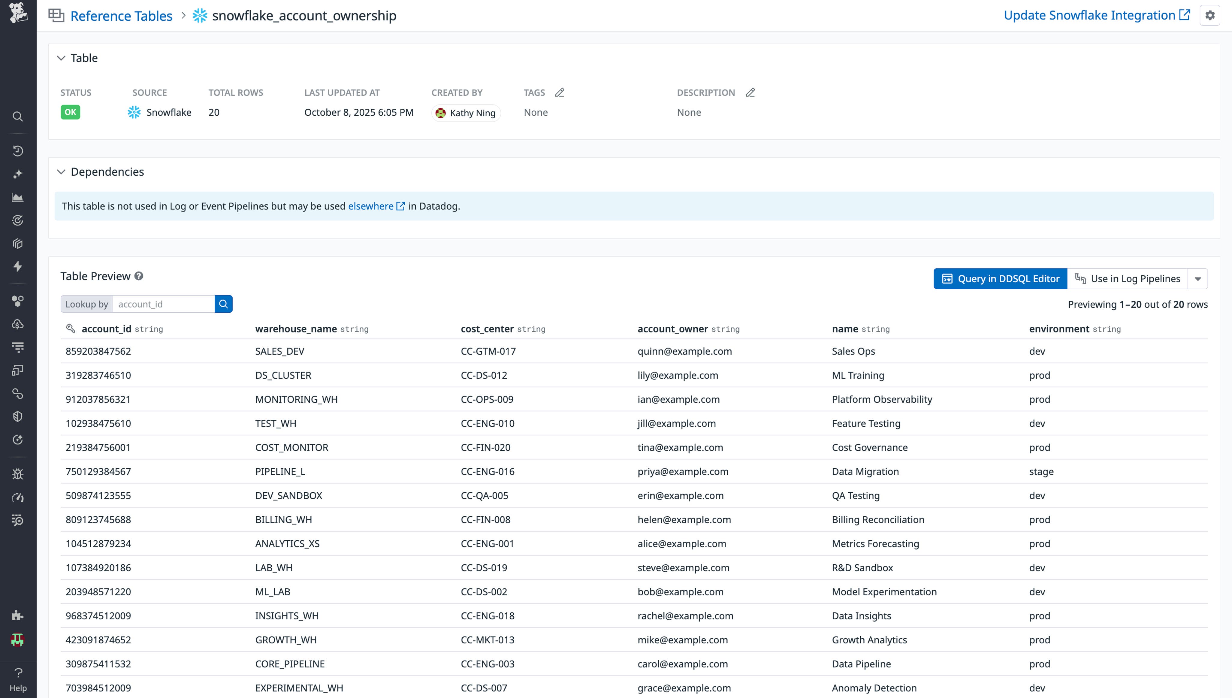 Salesforce Snow Import Snowflake, Salesforce, ServiceNow, and Databricks metadata into ...