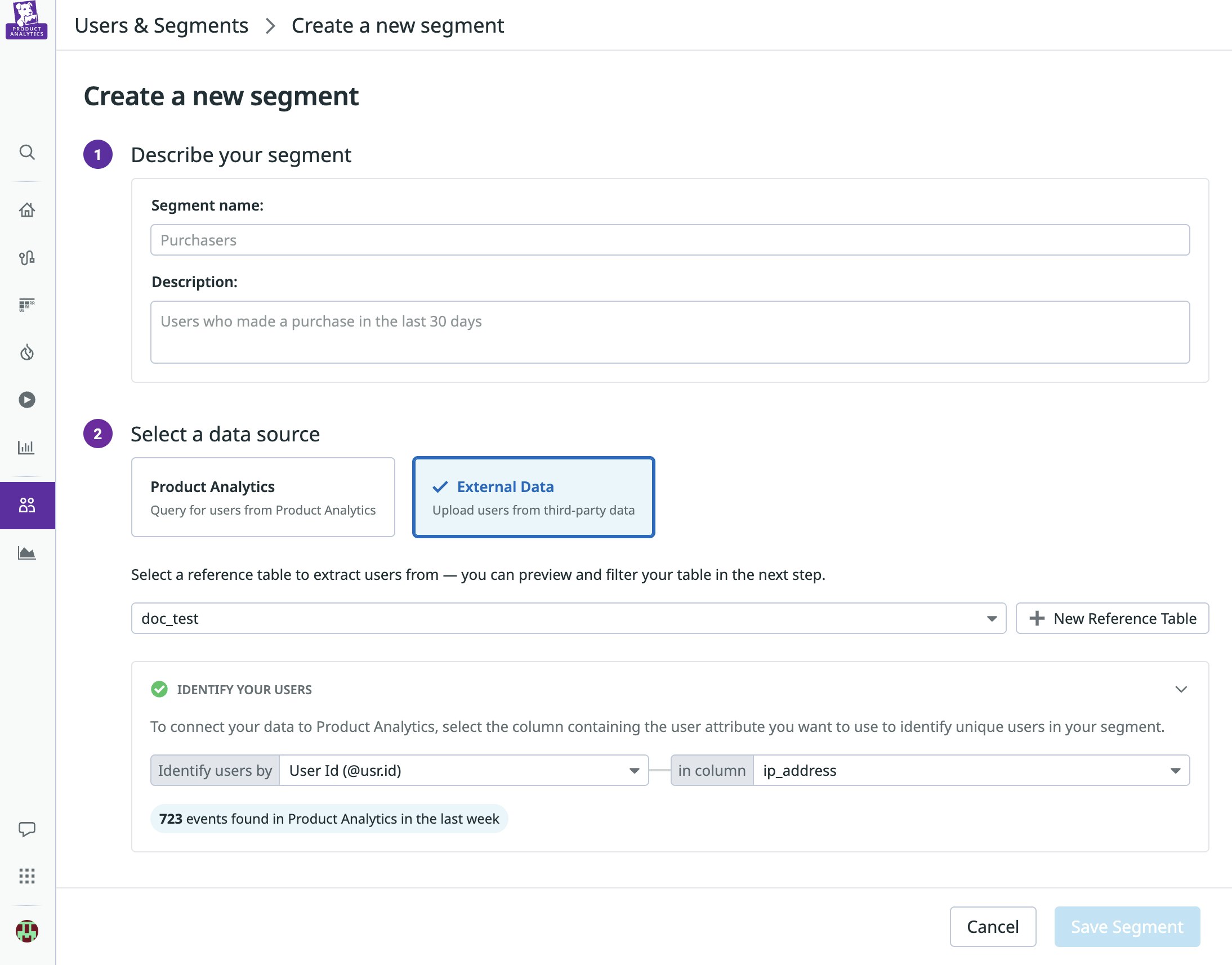 Visualize user-specific requirements for different datasets. Visualize user-specific requirements for different datasets.