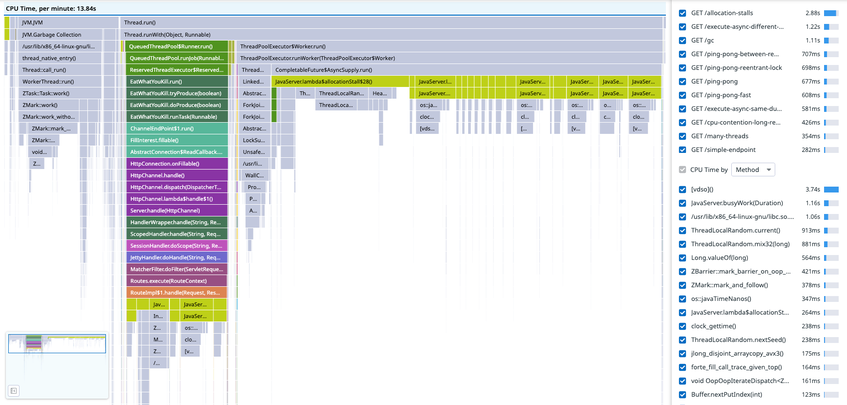 Datadog Profiling Understanding Request Latency With Profiling | Datadog
