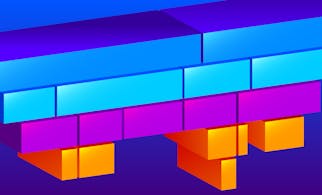 Understanding Request Latency with Profiling
