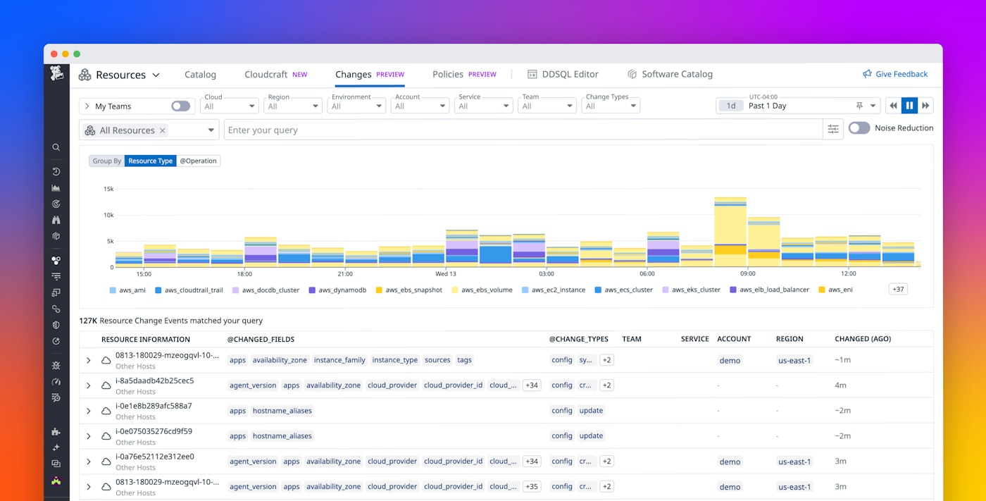 Track configuration changes across multi-cloud environments in the Resource Catalog Track configuration changes across multi-cloud environments in the Resource Catalog