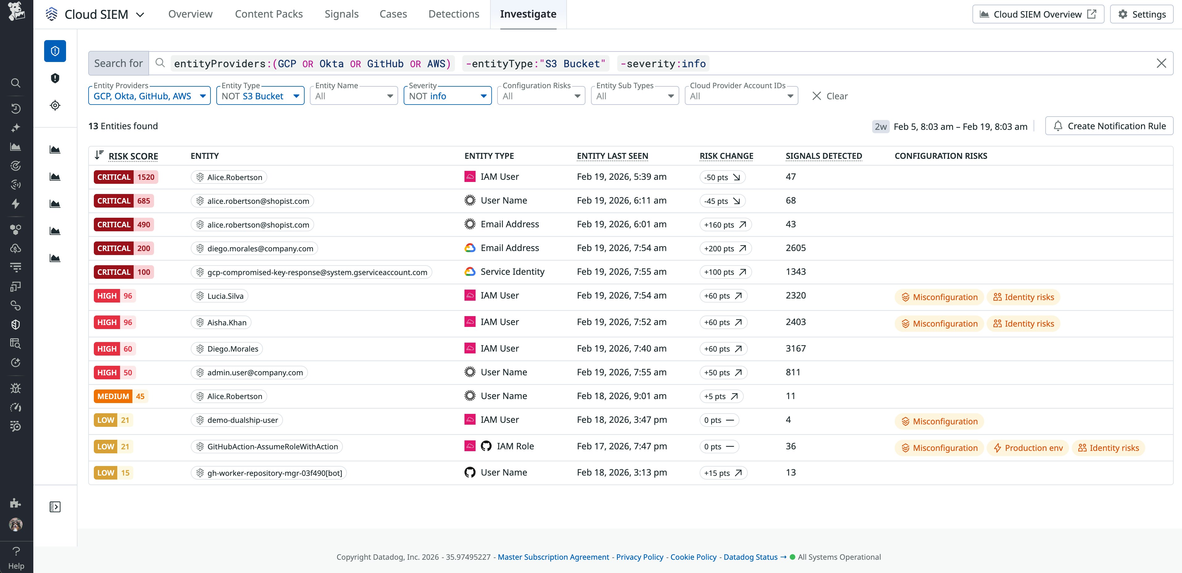 Entities List Entities List