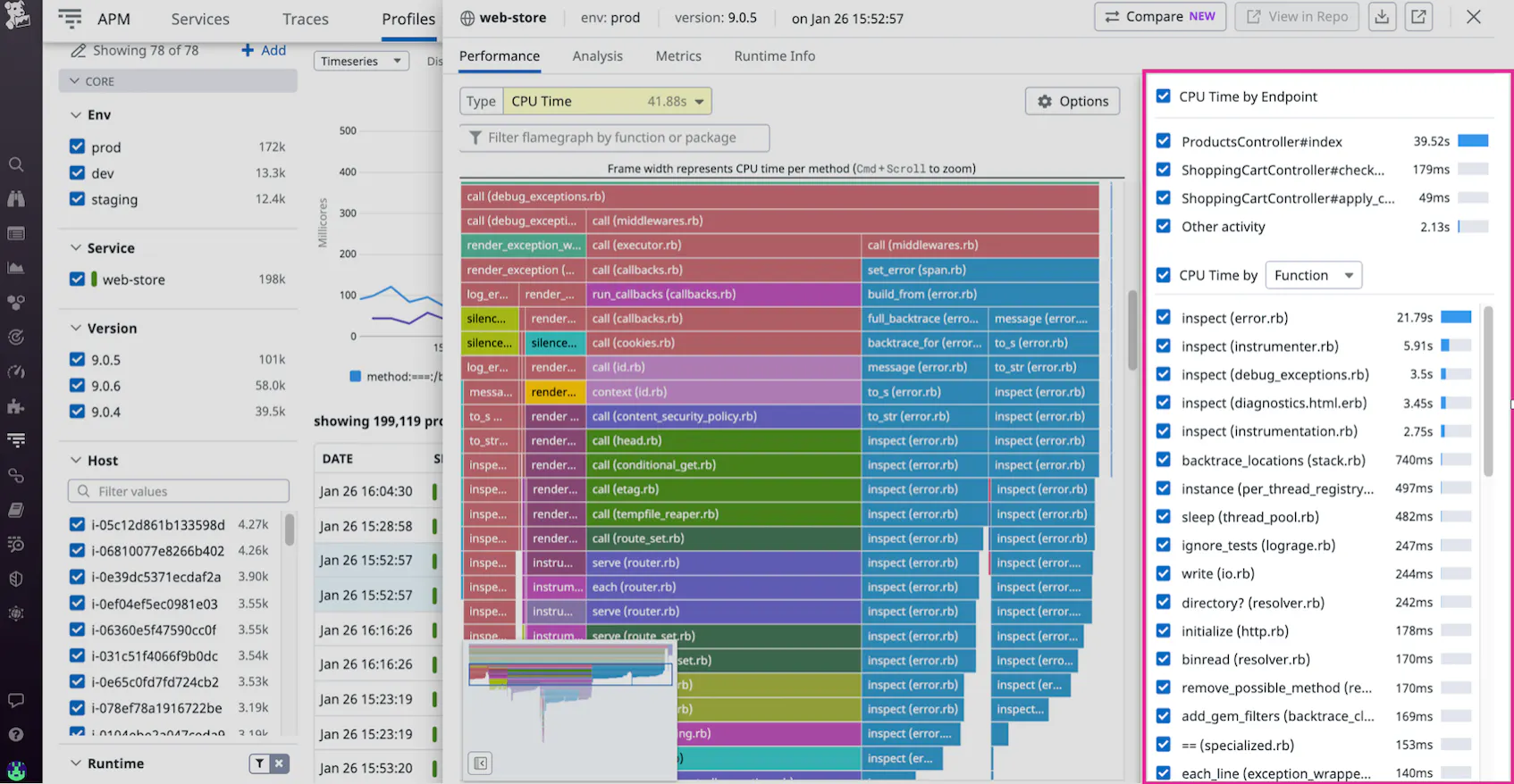 Analyze Ruby Code Performance With Datadog Continuous Profiler | Datadog
