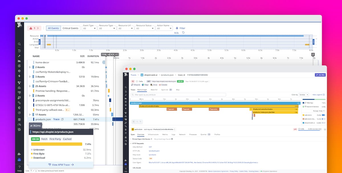 Unify and correlate frontend and backend data with retention filters