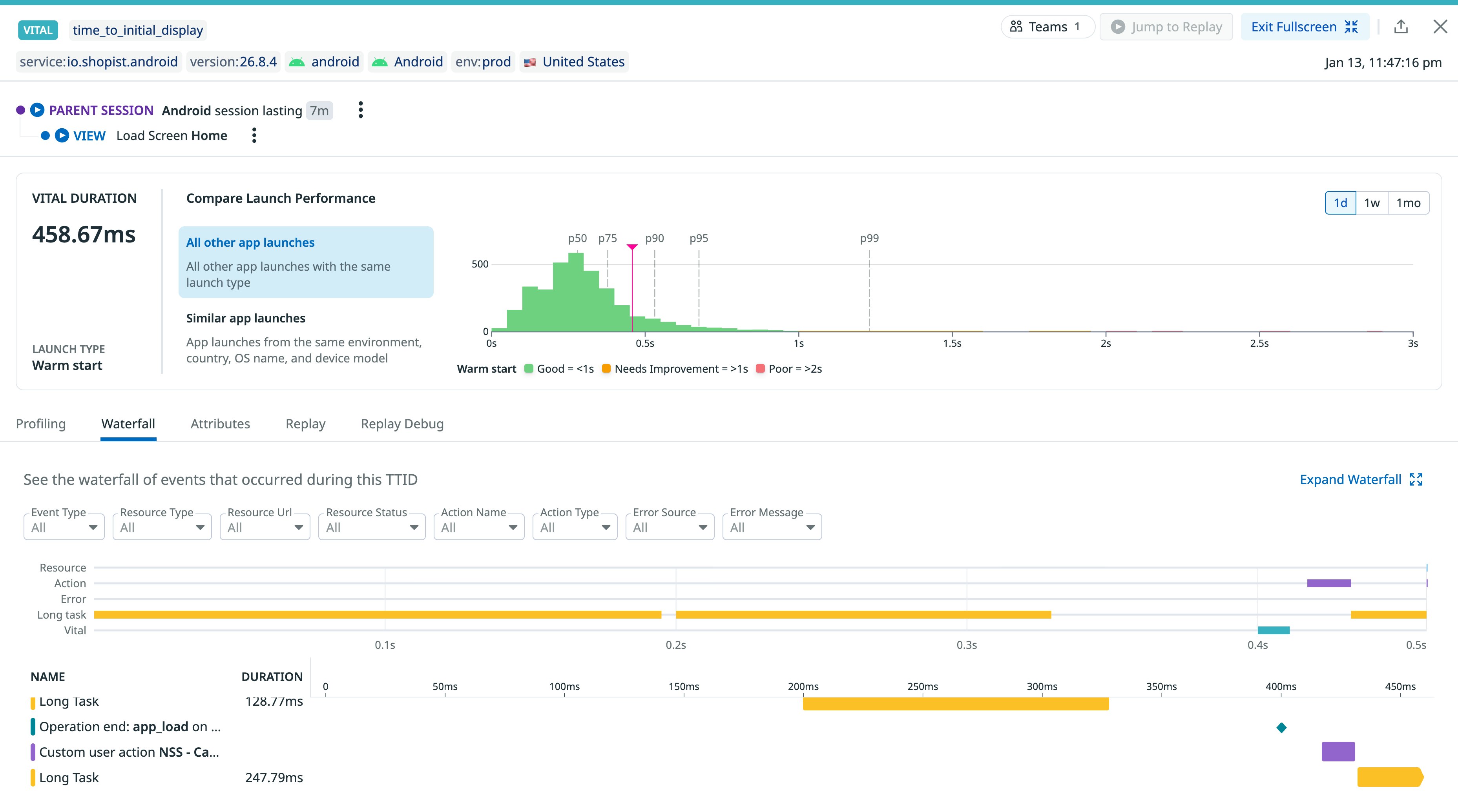 Screenshot of a RUM session view that shows a waterfall of events that contributed to a slow time to initial display (TTID) for an Android app. Screenshot of a RUM session view that shows a waterfall of events that contributed to a slow time to initial display (TTID) for an Android app.